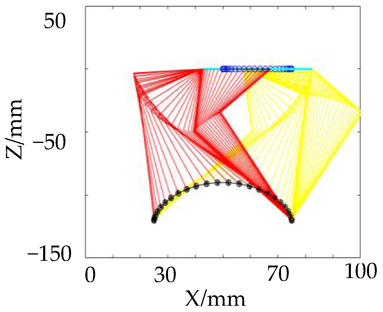 Applsci 12 04358 g010