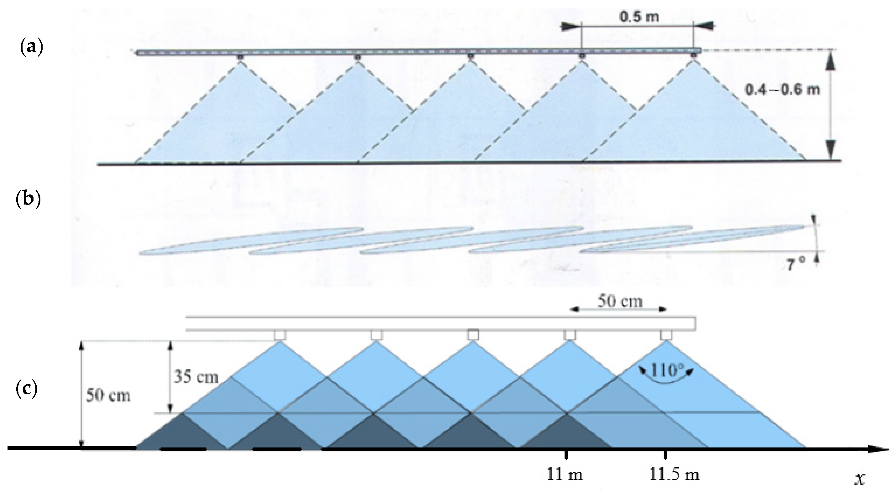 Applsci 12 04359 g001 Applsci 12 04359 g001