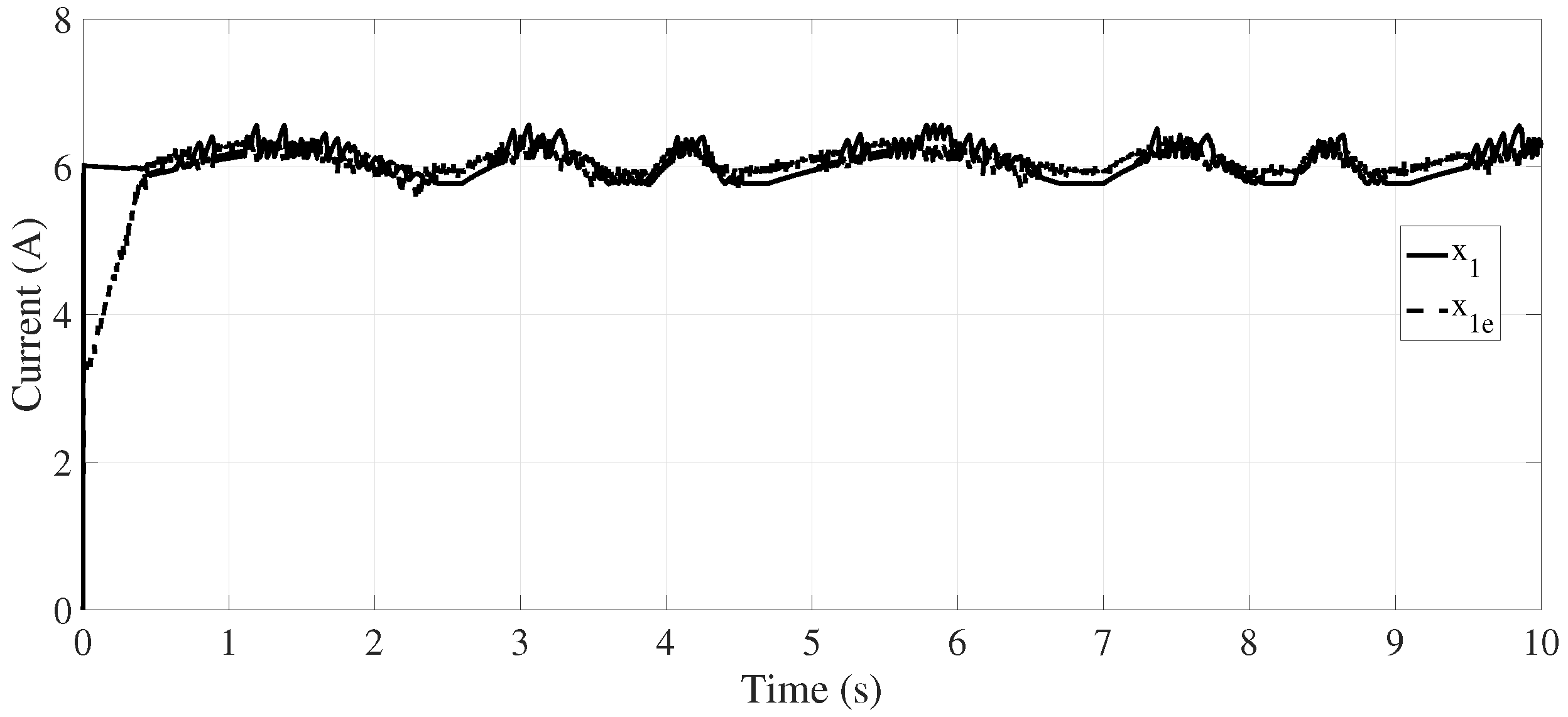 Applsci 12 04360 g011