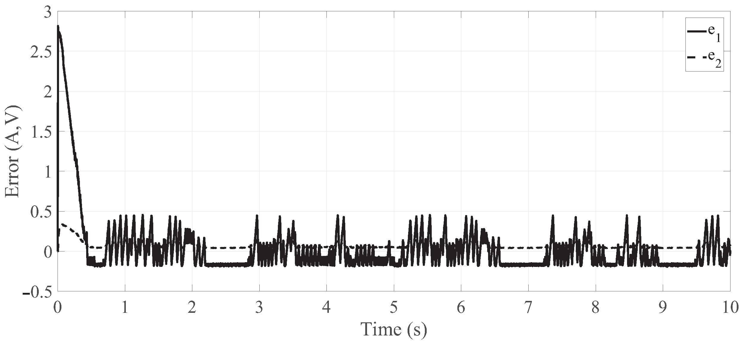 Applsci 12 04360 g013