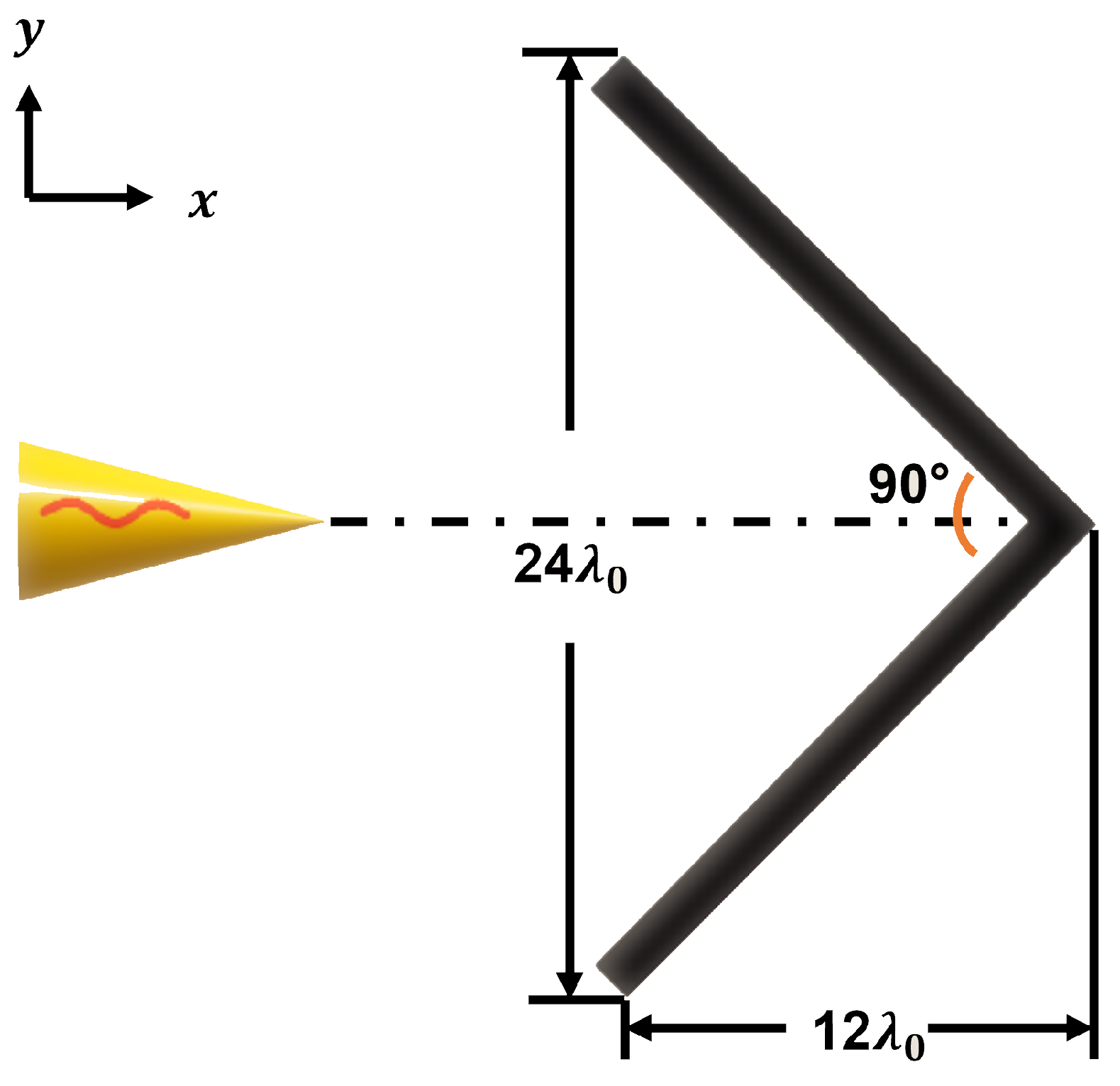 Applsci 12 04361 g001