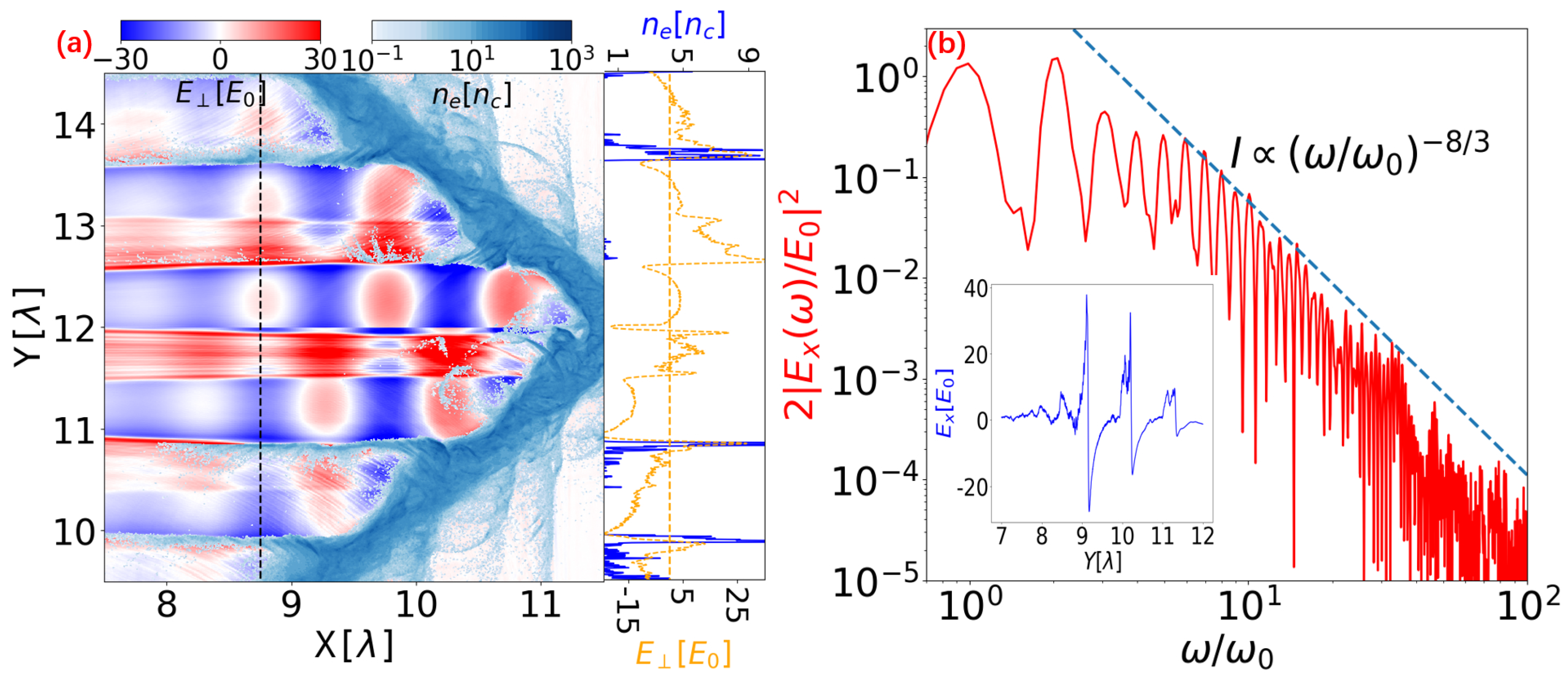 Applsci 12 04361 g002