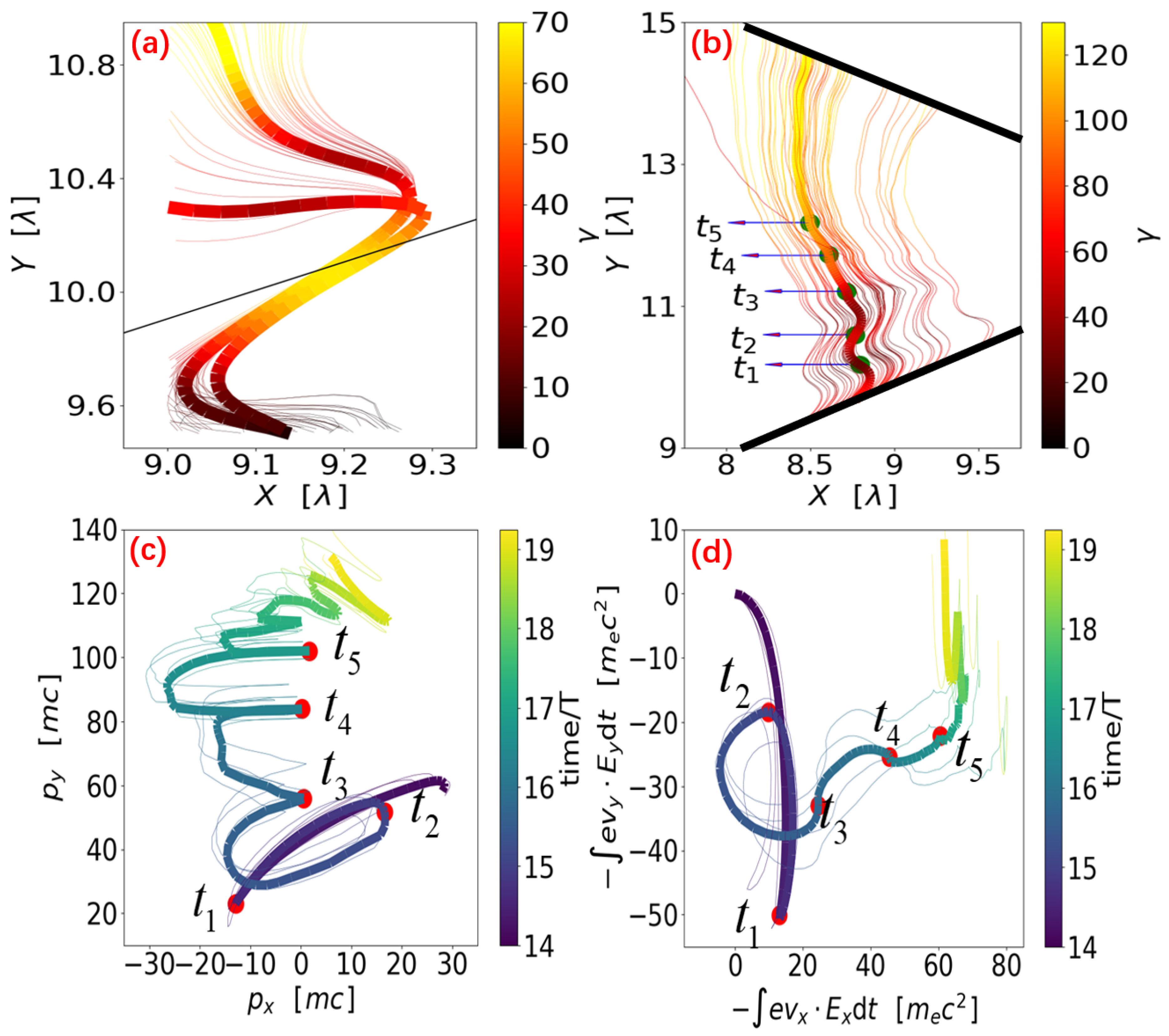 Applsci 12 04361 g003