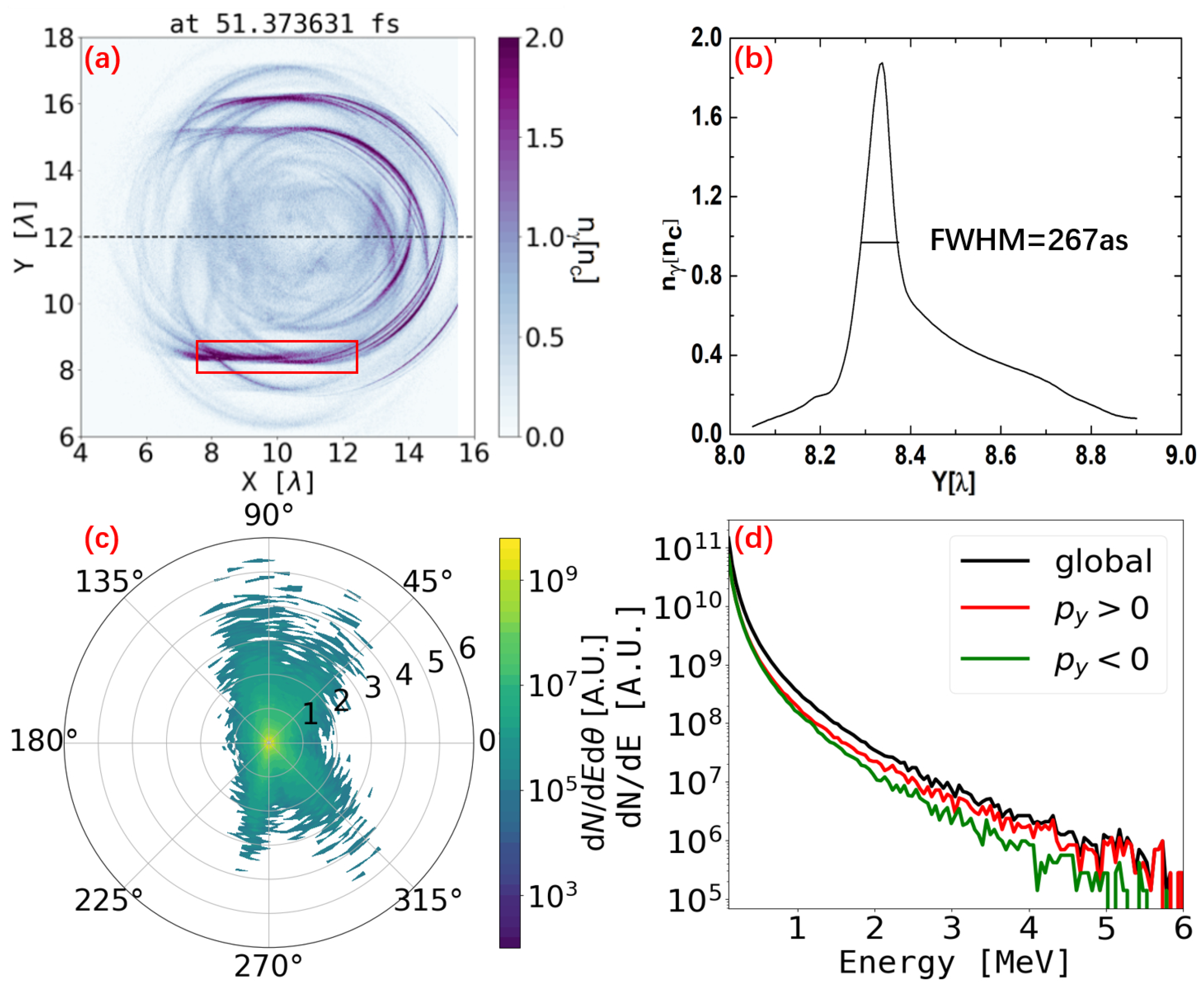 Applsci 12 04361 g004