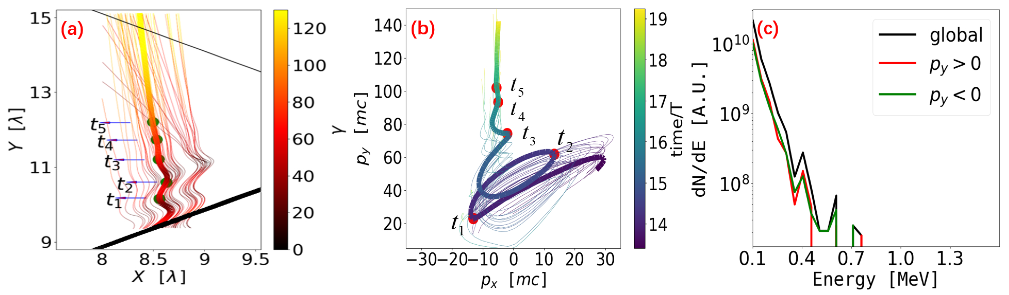 Applsci 12 04361 g005