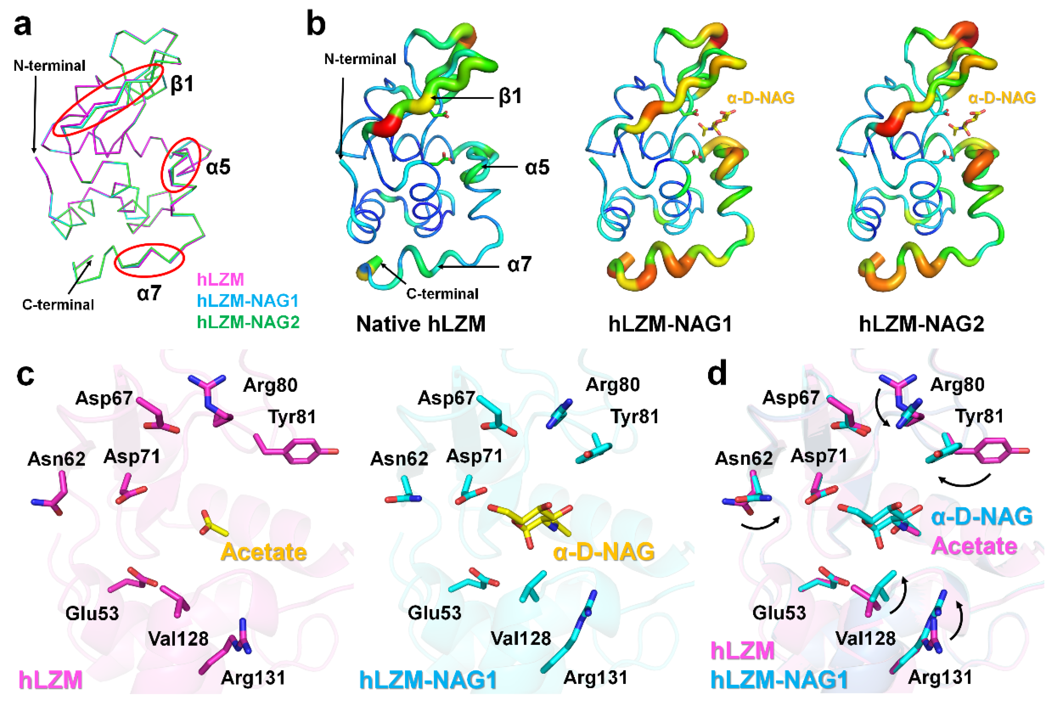 Applsci 12 04363 g003