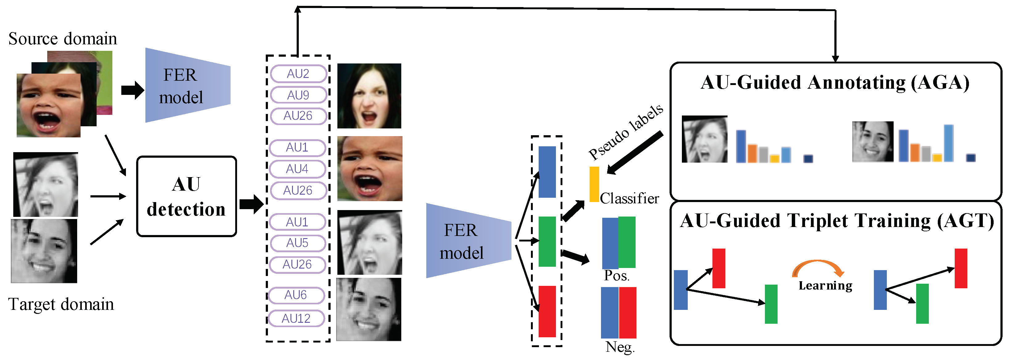 Applsci 12 04366 g002