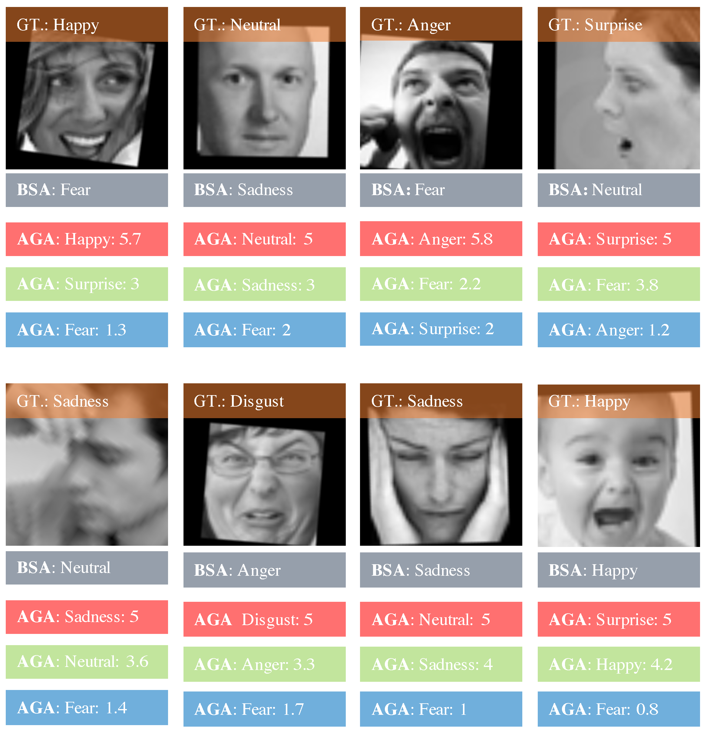 Applsci 12 04366 g004