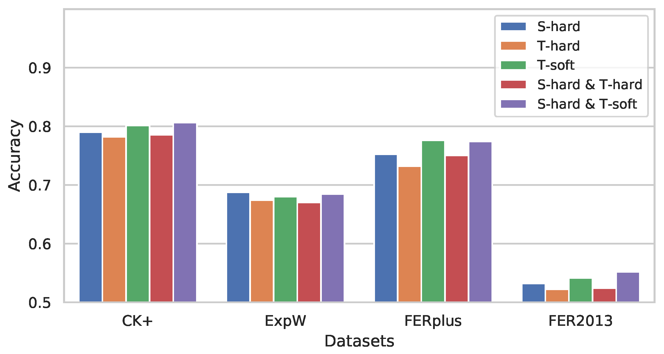 Applsci 12 04366 g005
