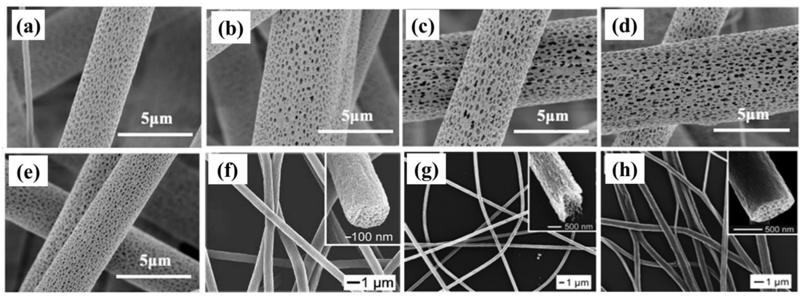 Applsci 12 04370 g003