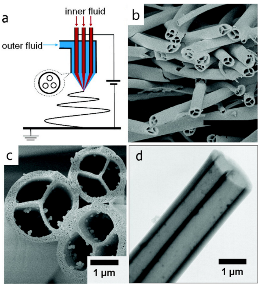 Applsci 12 04370 g006