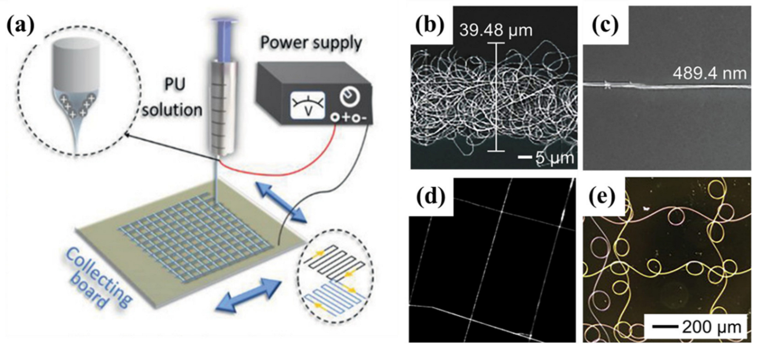 Applsci 12 04370 g007