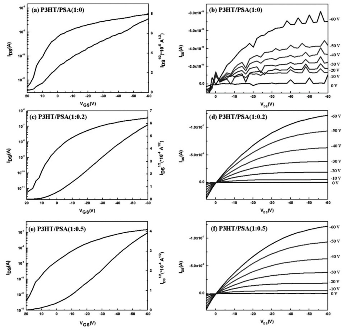 Applsci 12 04370 g010