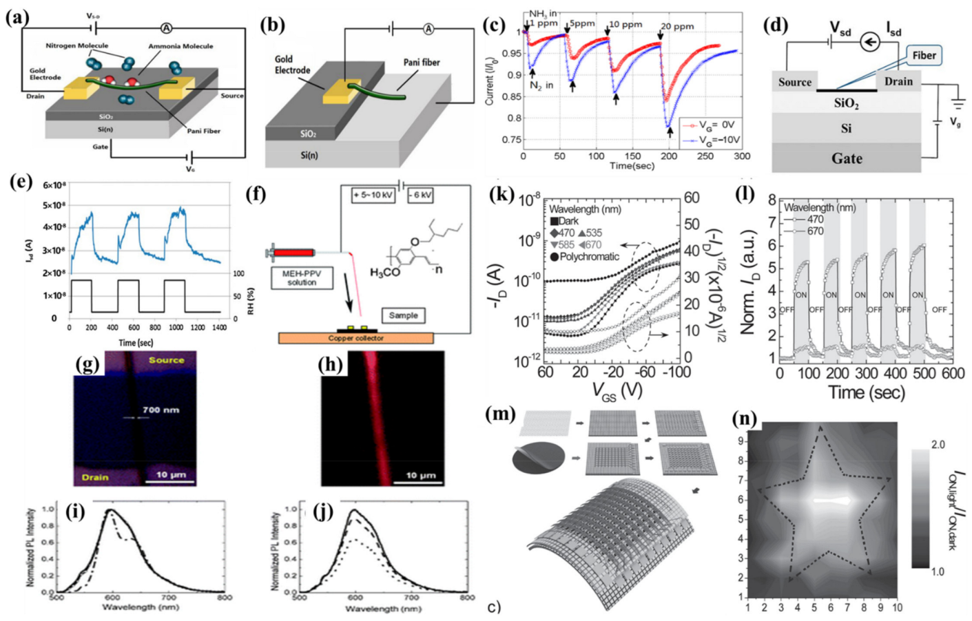 Applsci 12 04370 g013