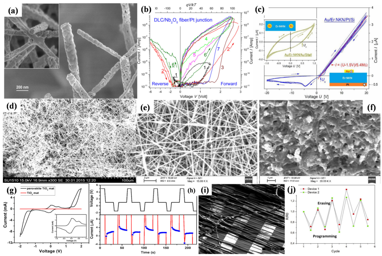 Applsci 12 04370 g015