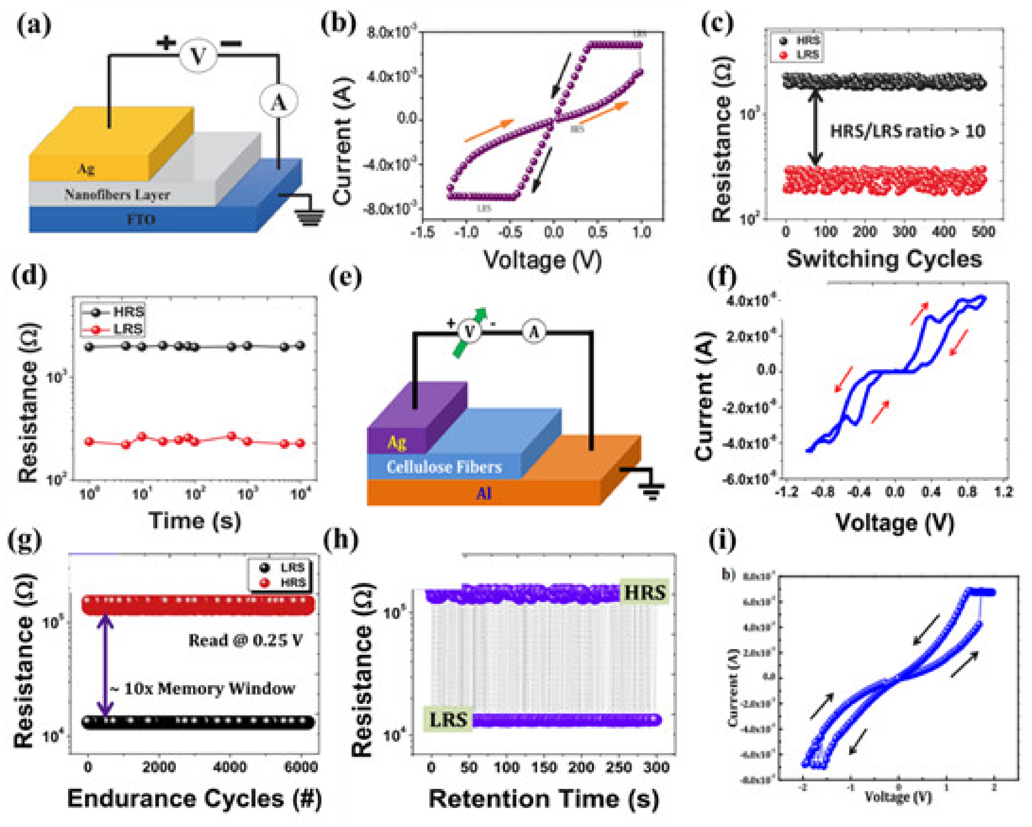 Applsci 12 04370 g016