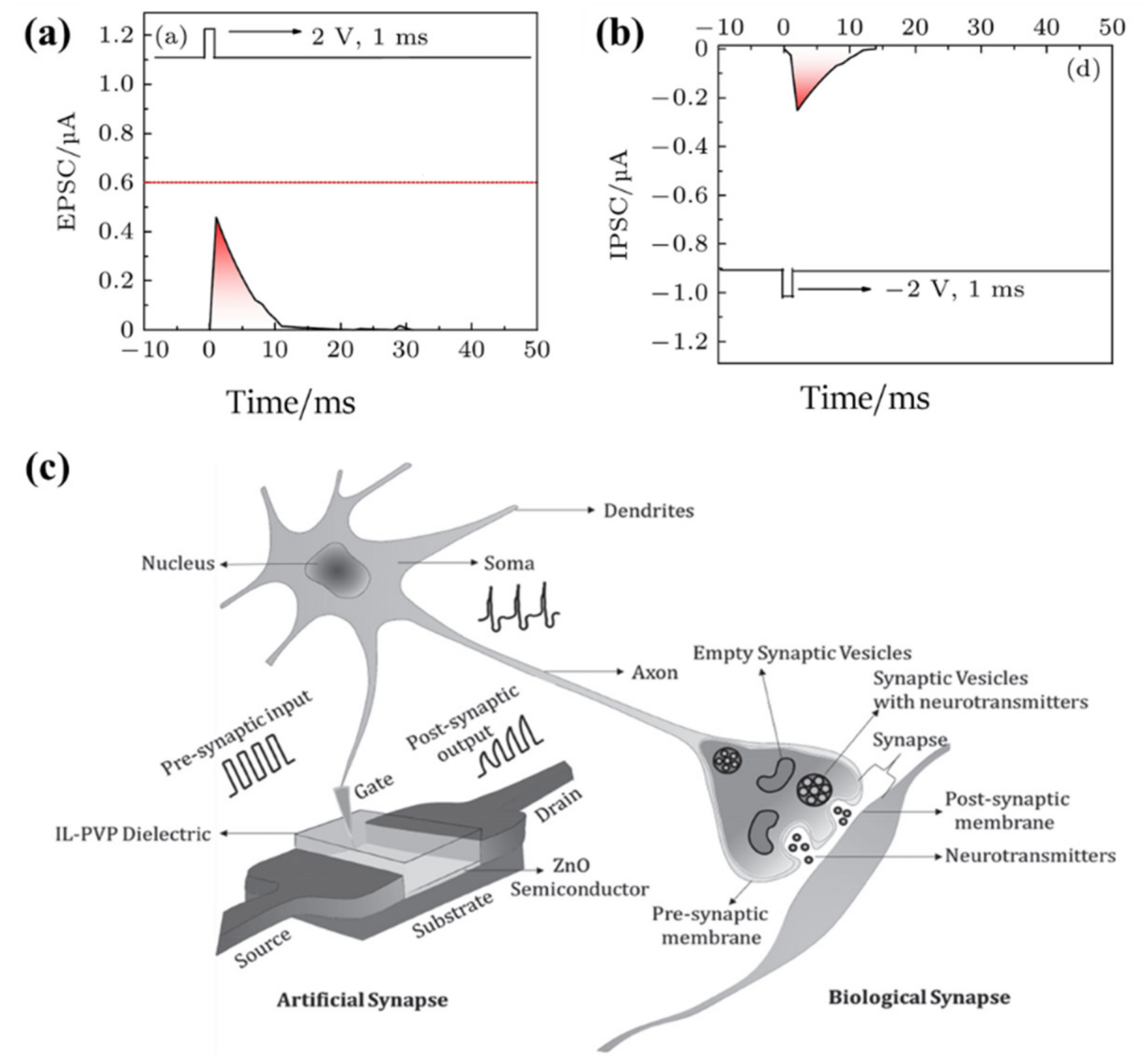 Applsci 12 04370 g019