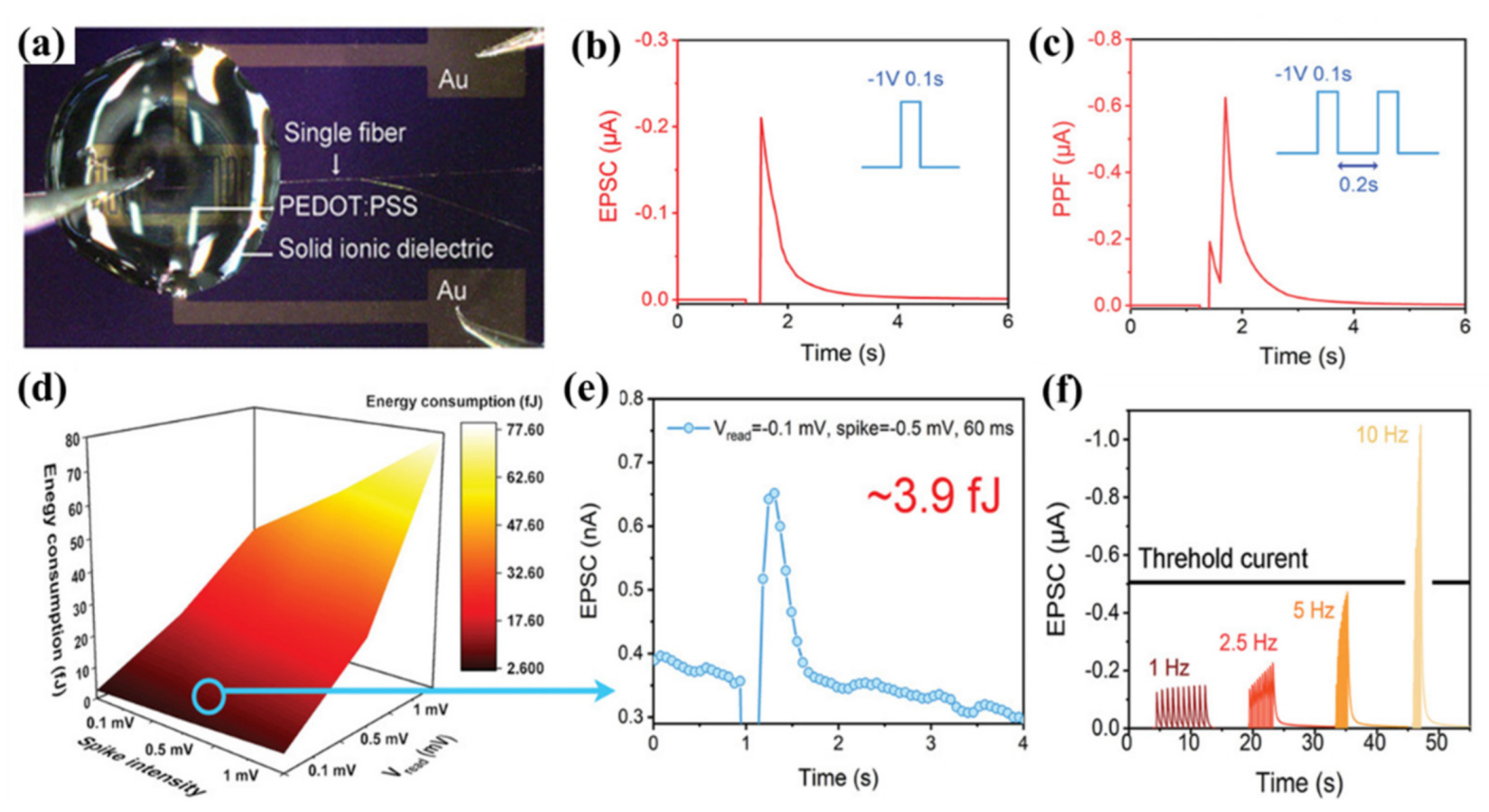 Applsci 12 04370 g020