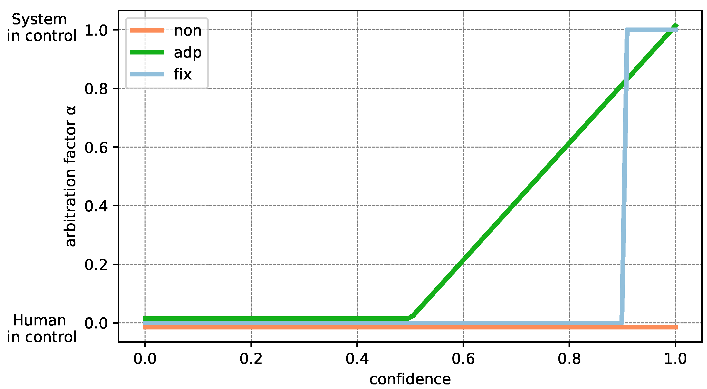 Applsci 12 04374 g006 Applsci 12 04374 g006