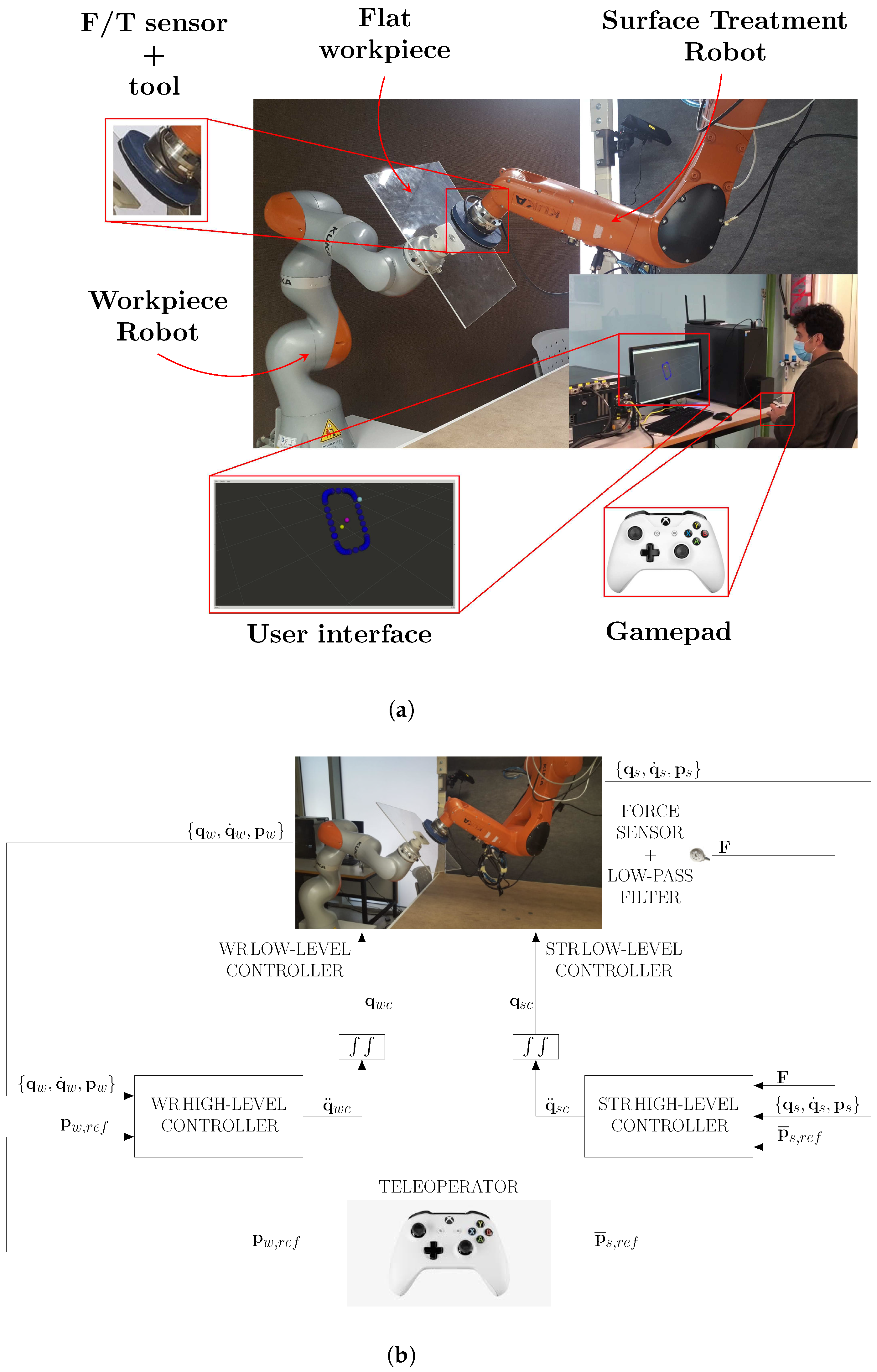 Applsci 12 04379 g001 Applsci 12 04379 g001