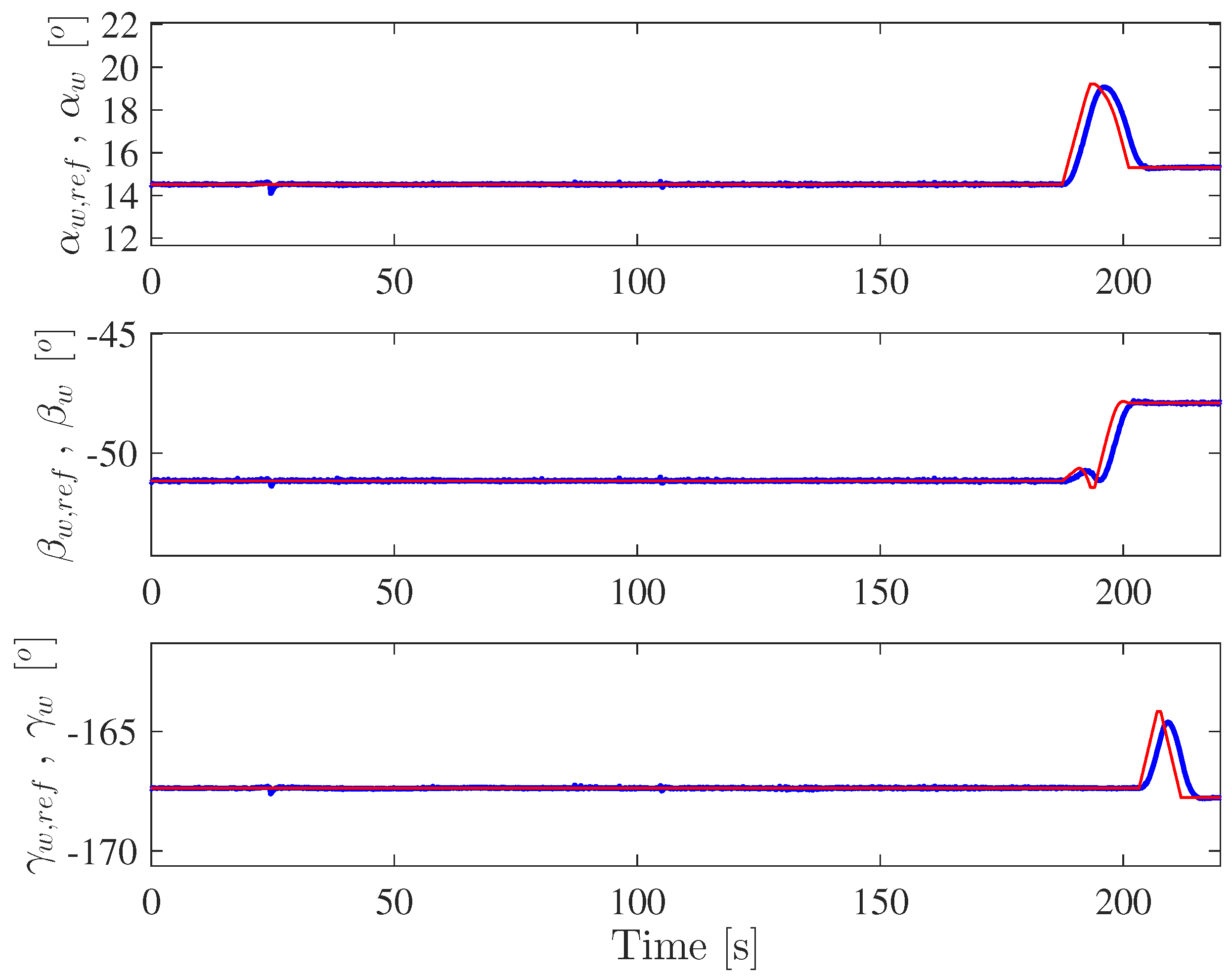 Applsci 12 04379 g016 Applsci 12 04379 g016