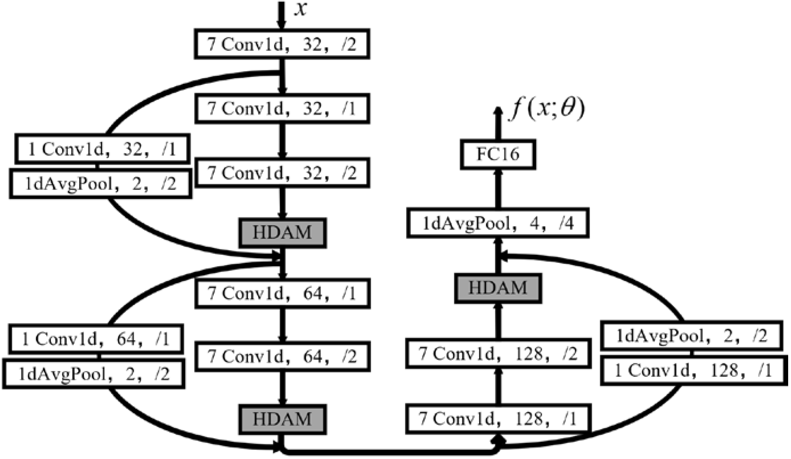 Applsci 12 04380 g004 Applsci 12 04380 g004
