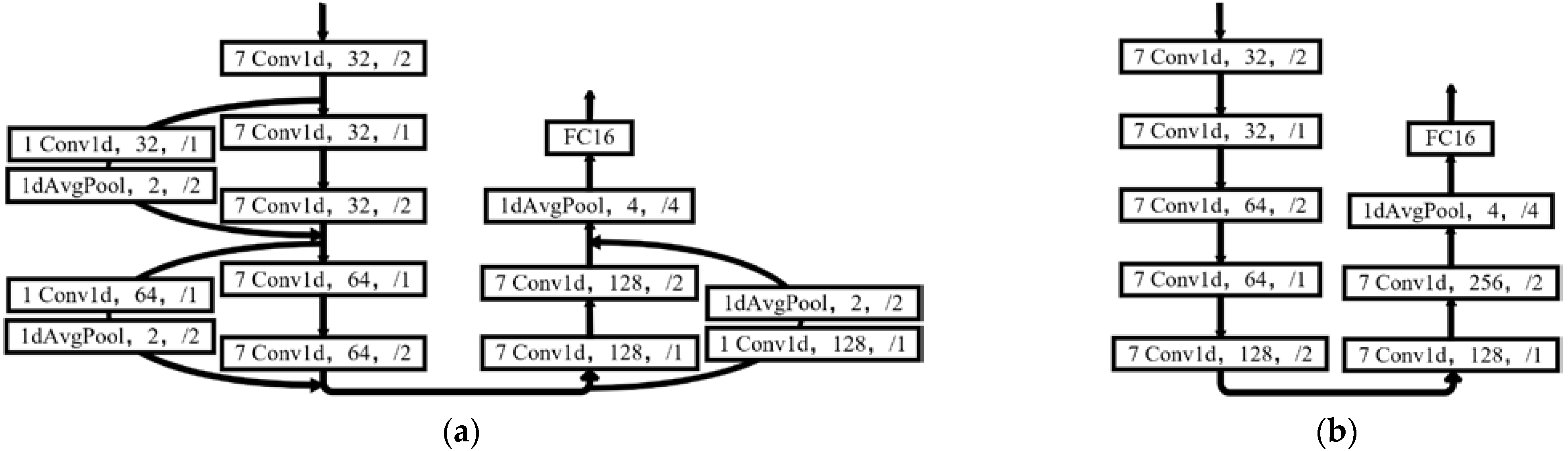 Applsci 12 04380 g006 Applsci 12 04380 g006