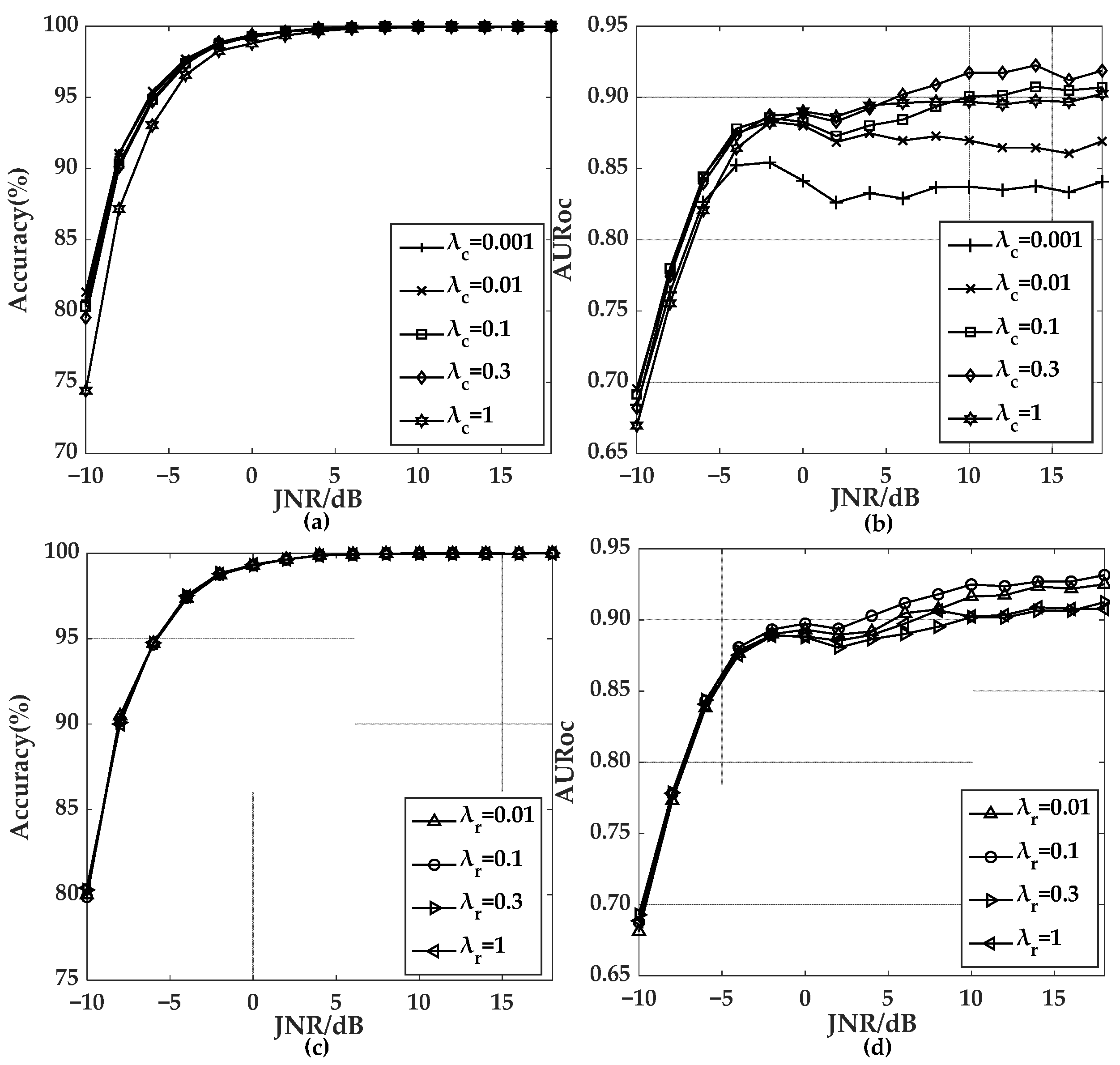 Applsci 12 04380 g007 Applsci 12 04380 g007