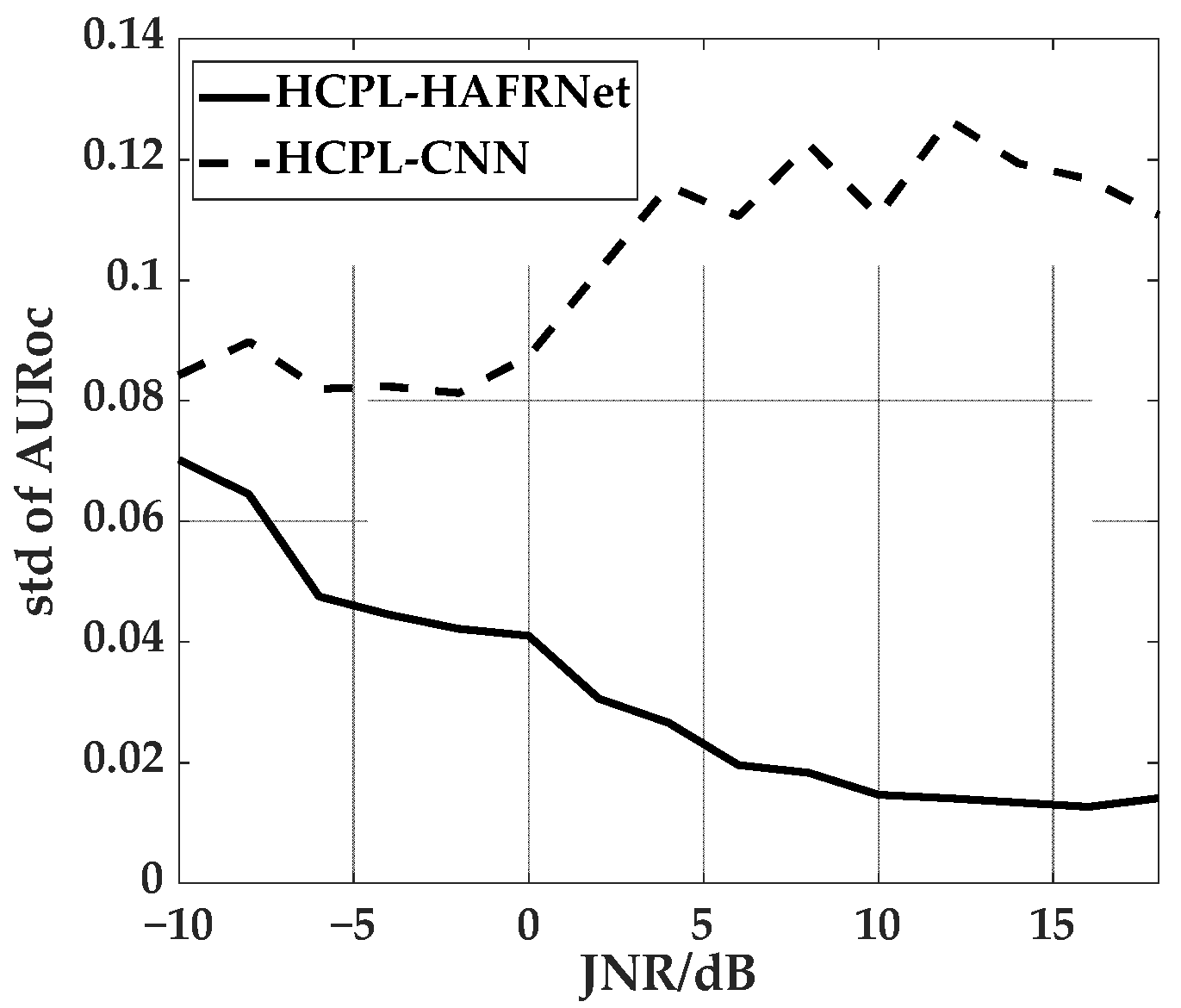 Applsci 12 04380 g009 Applsci 12 04380 g009