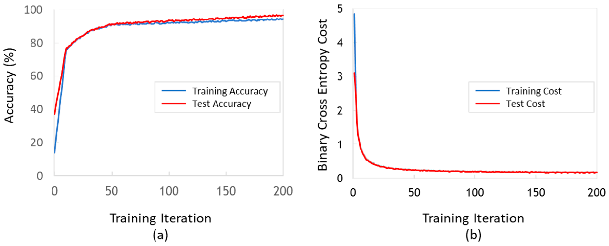 Applsci 12 04384 g006
