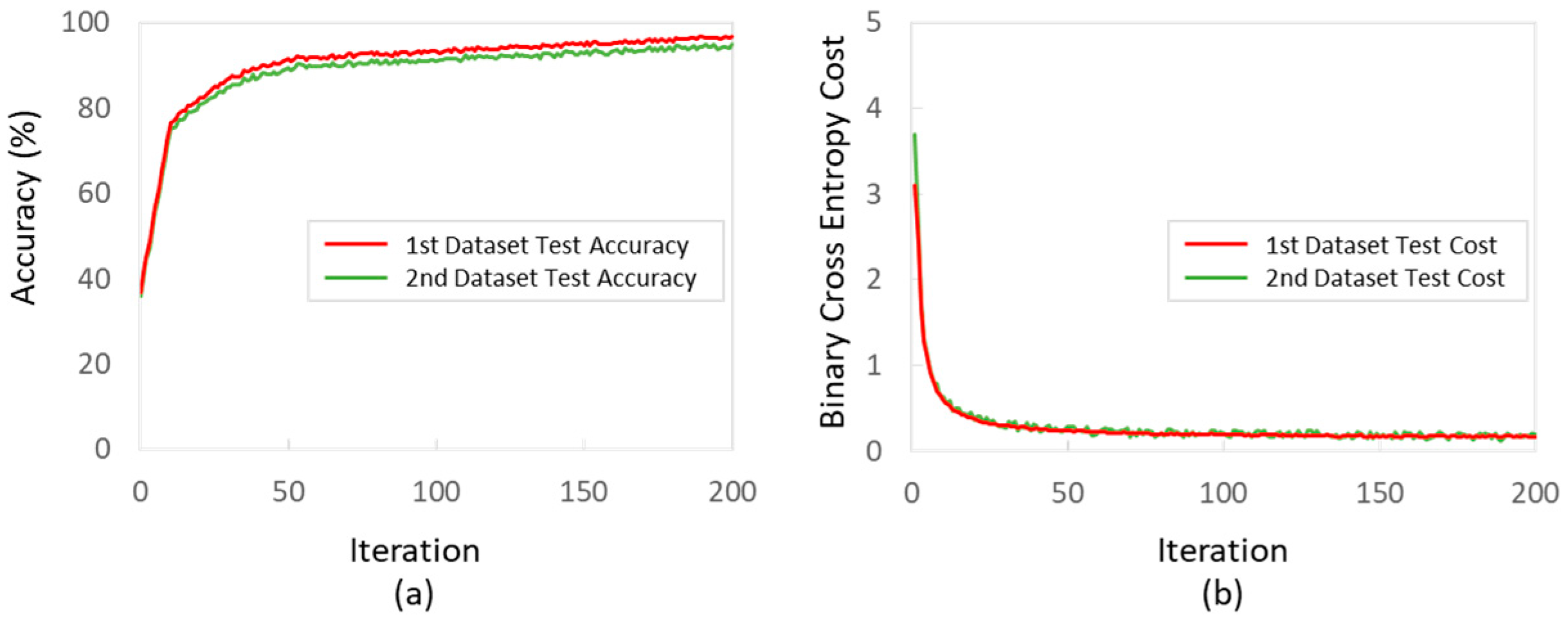 Applsci 12 04384 g007