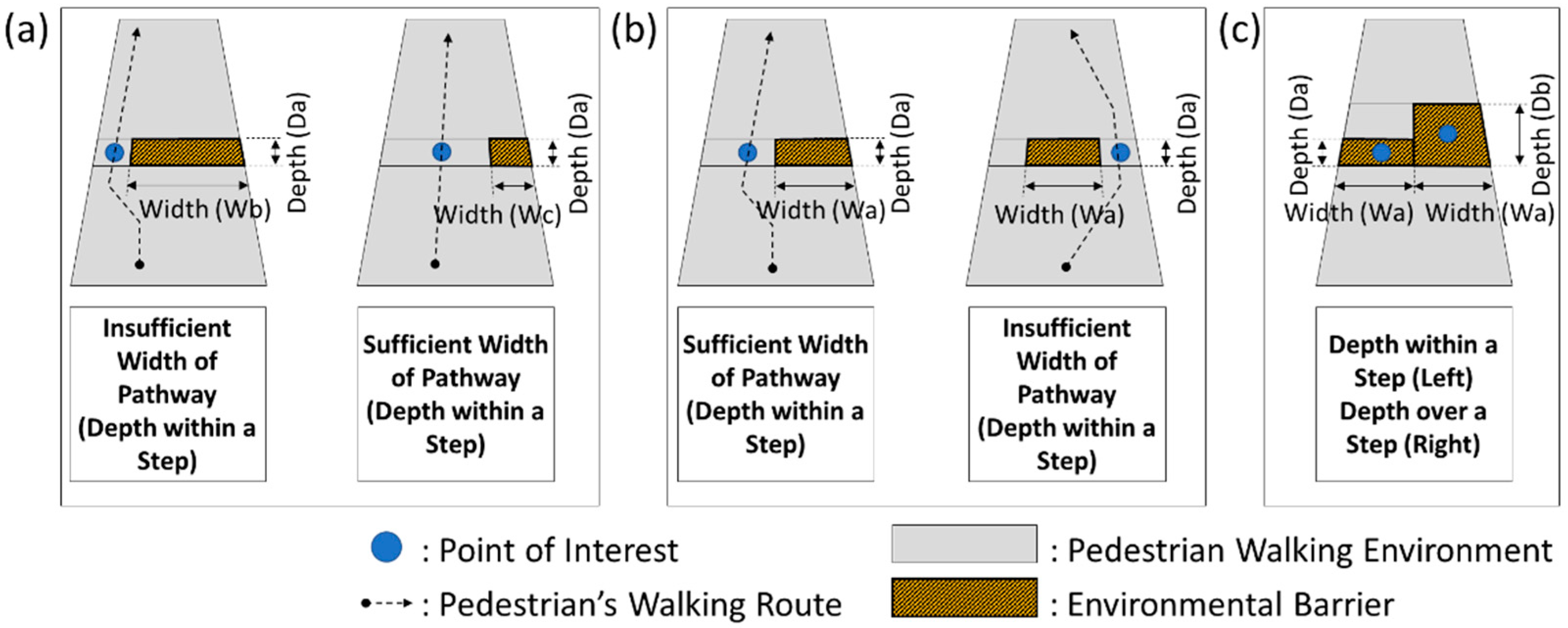 Applsci 12 04384 g009
