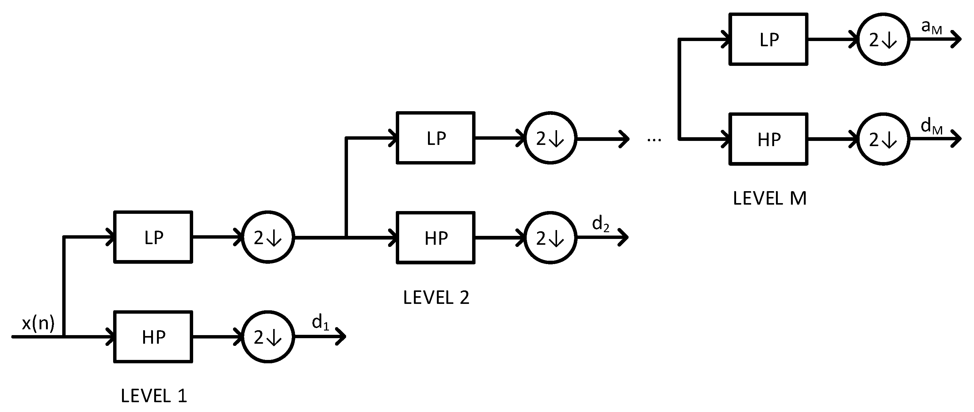 Applsci 12 04385 g001