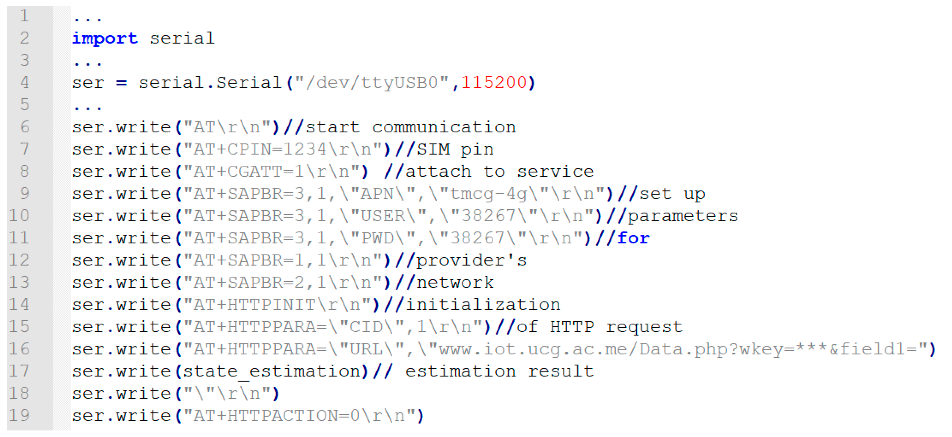 Applsci 12 04385 g010