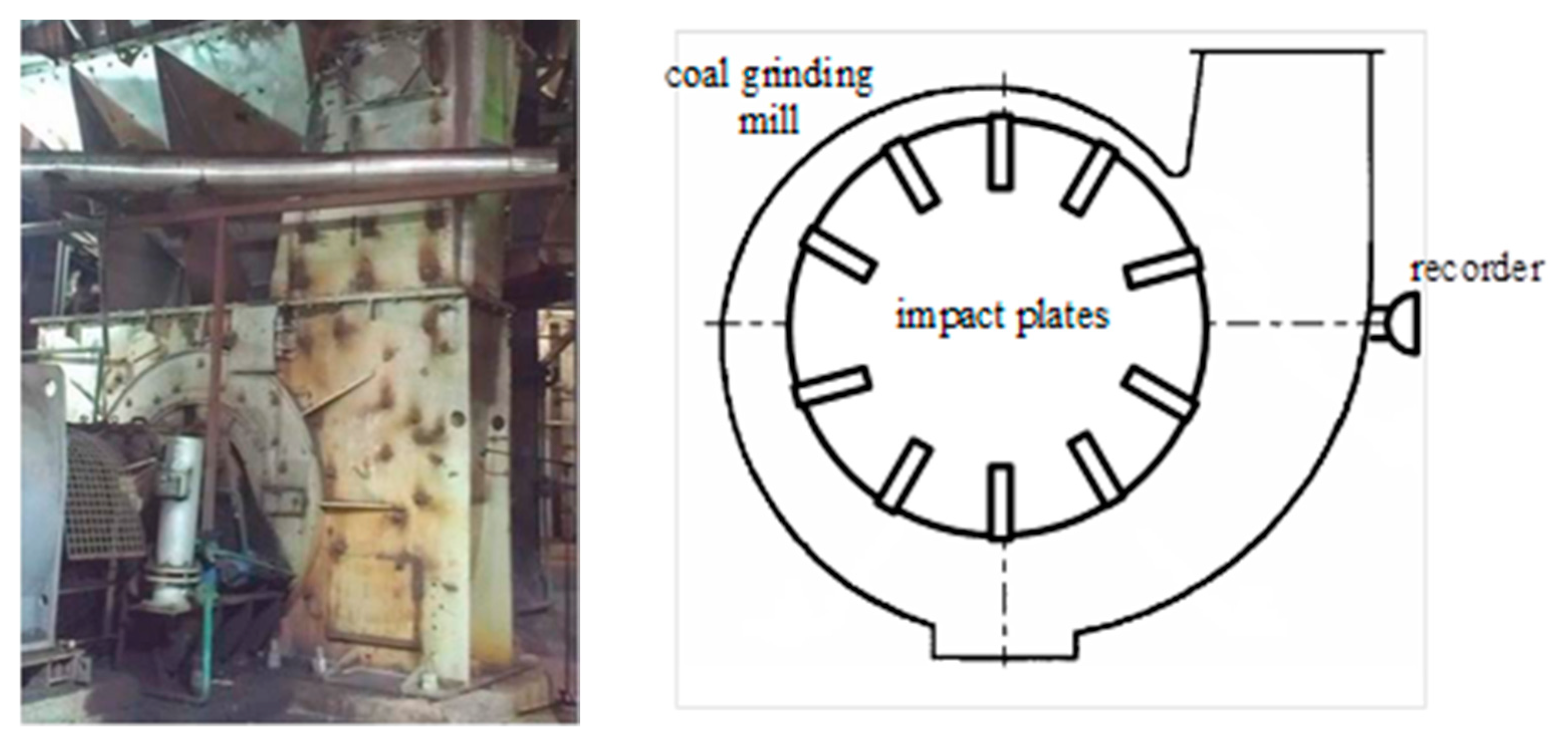 Applsci 12 04385 g012