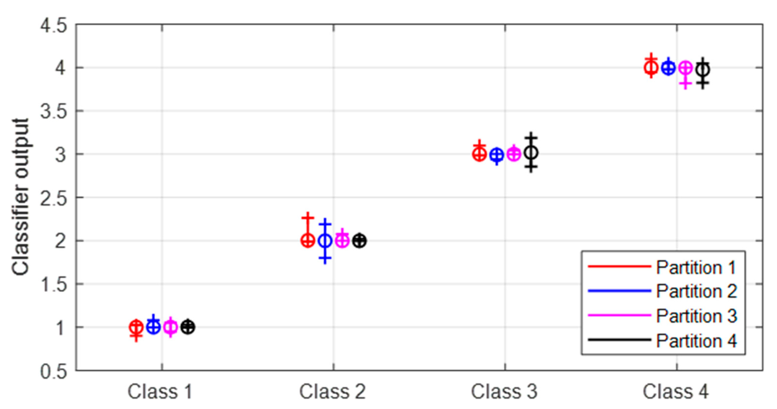 Applsci 12 04385 g014