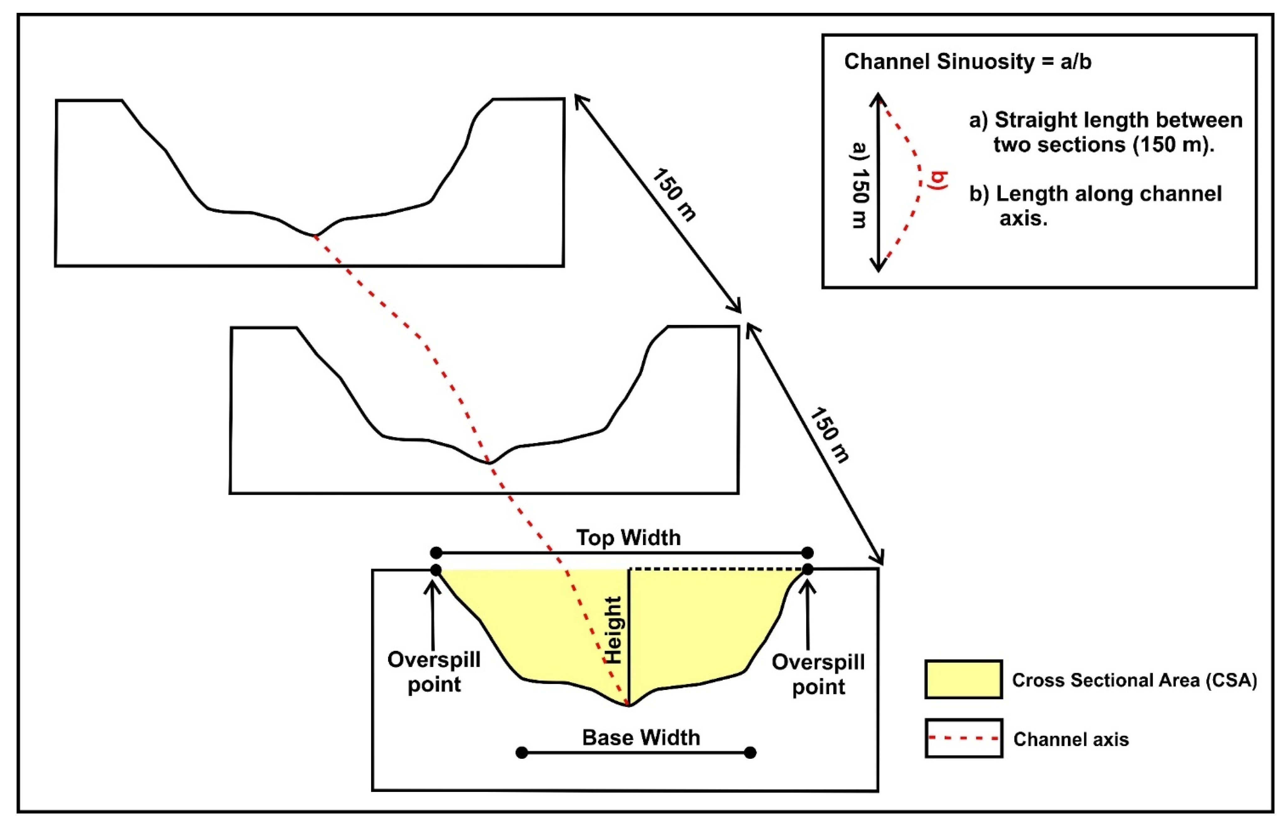 Applsci 12 04386 g007