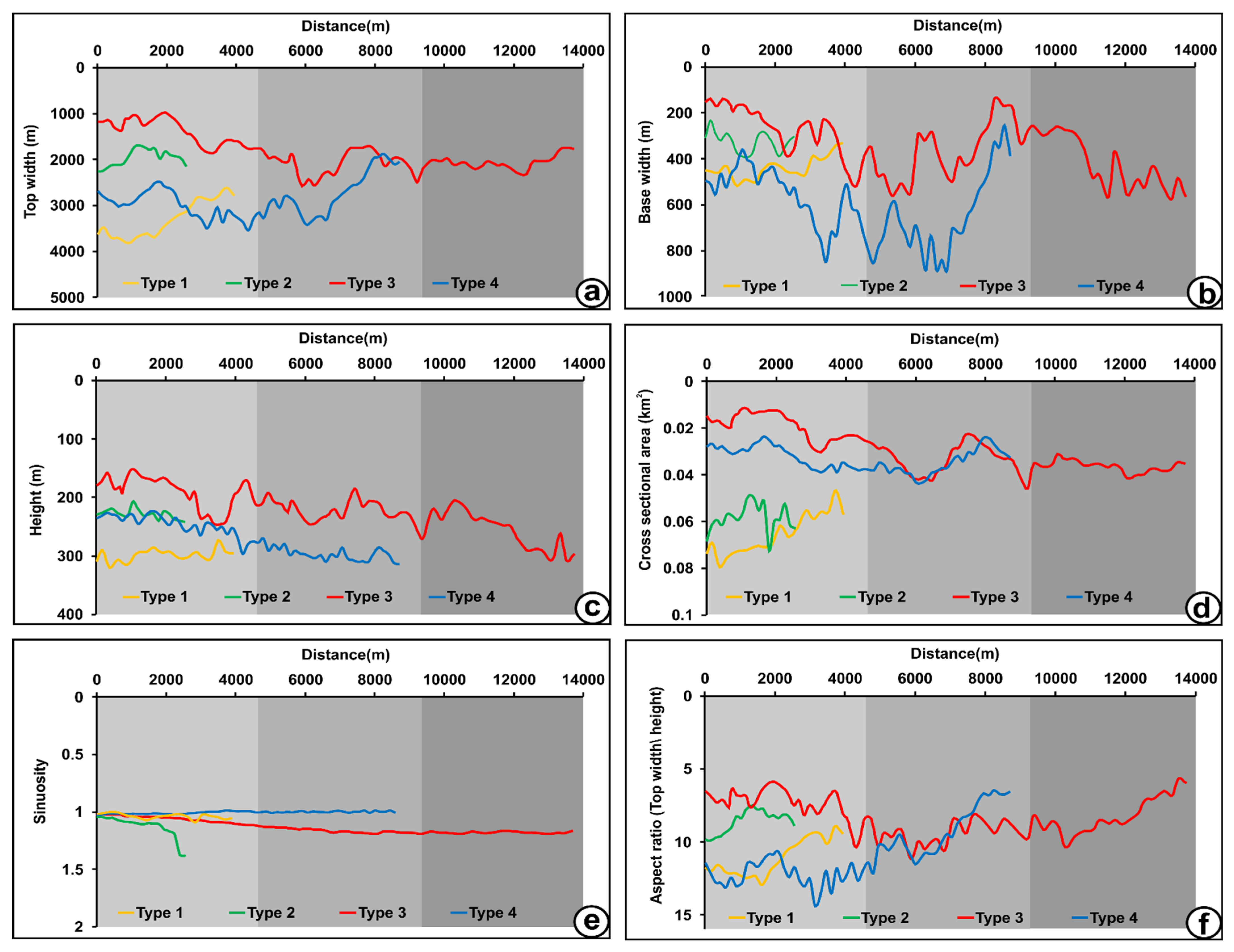 Applsci 12 04386 g008