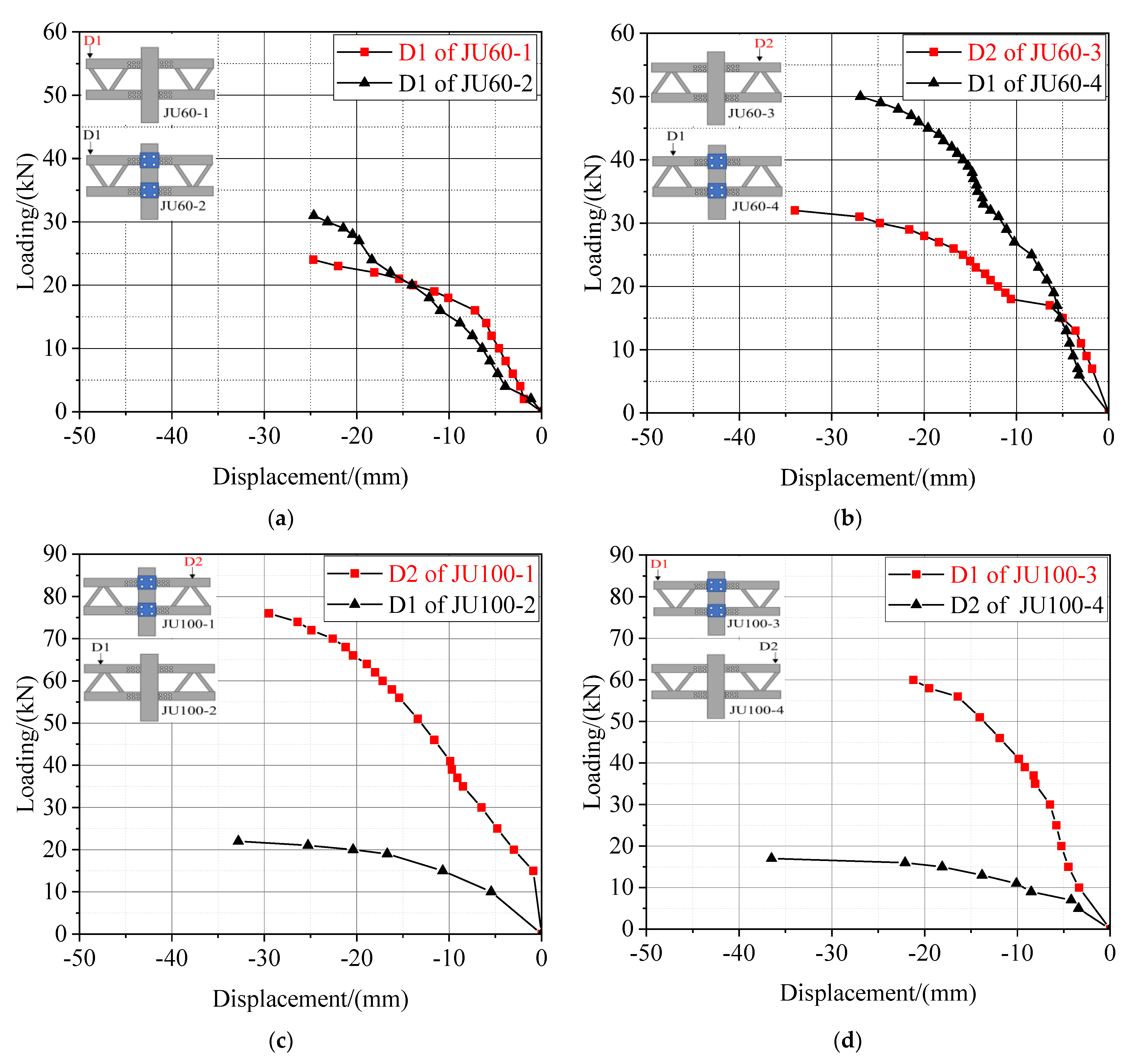 Applsci 12 04387 g014