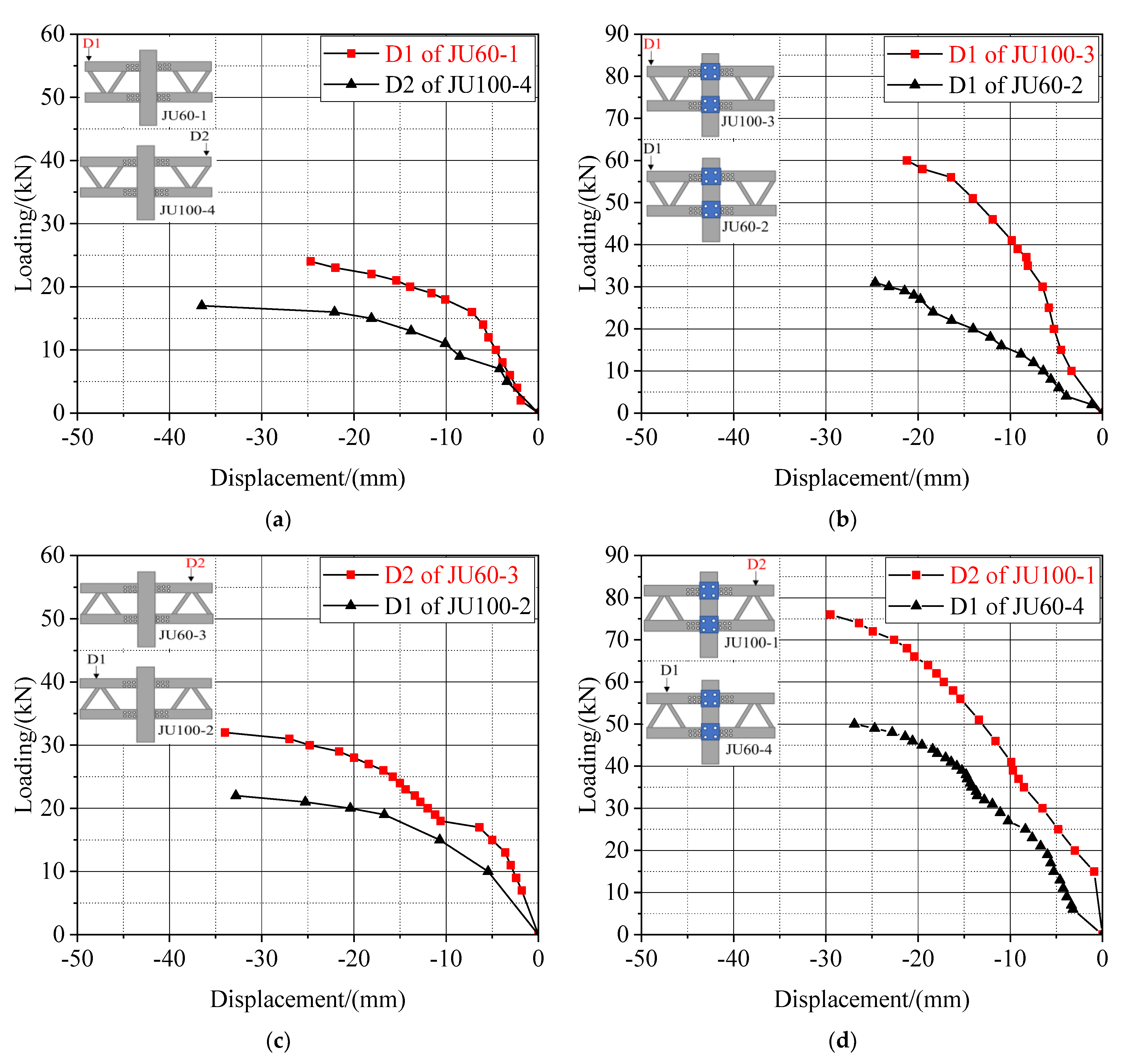 Applsci 12 04387 g016