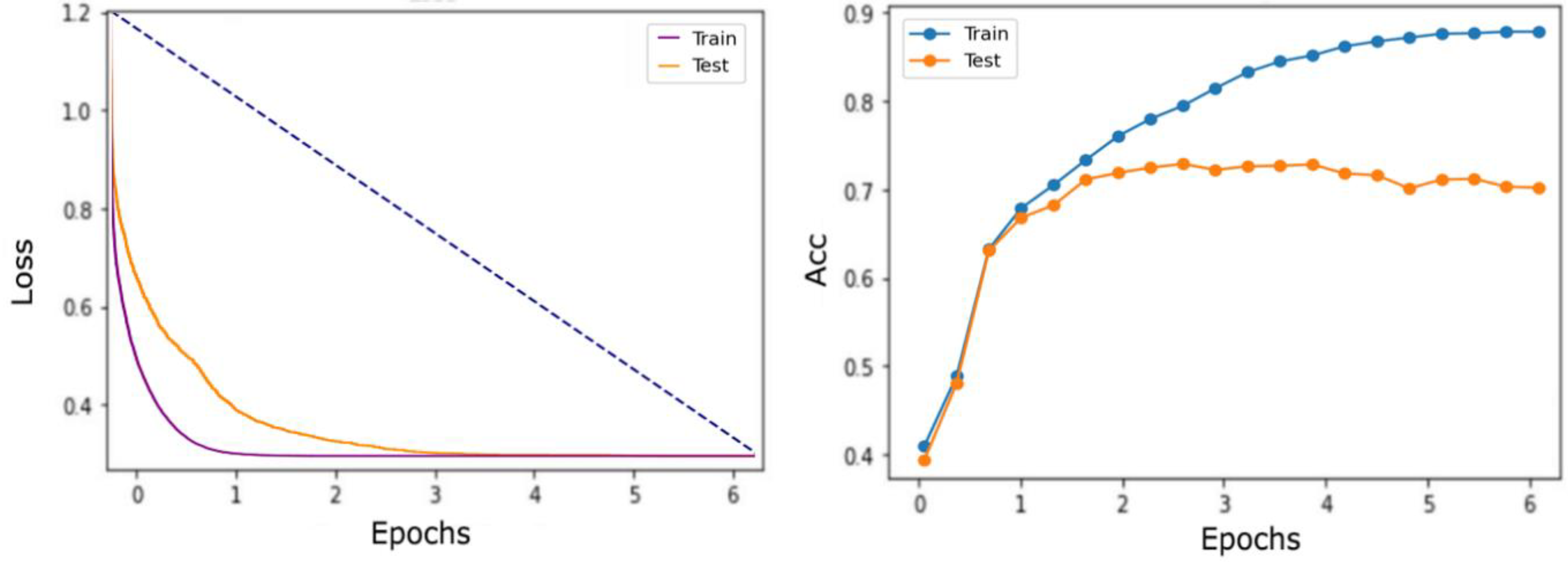 Applsci 12 04390 g004
