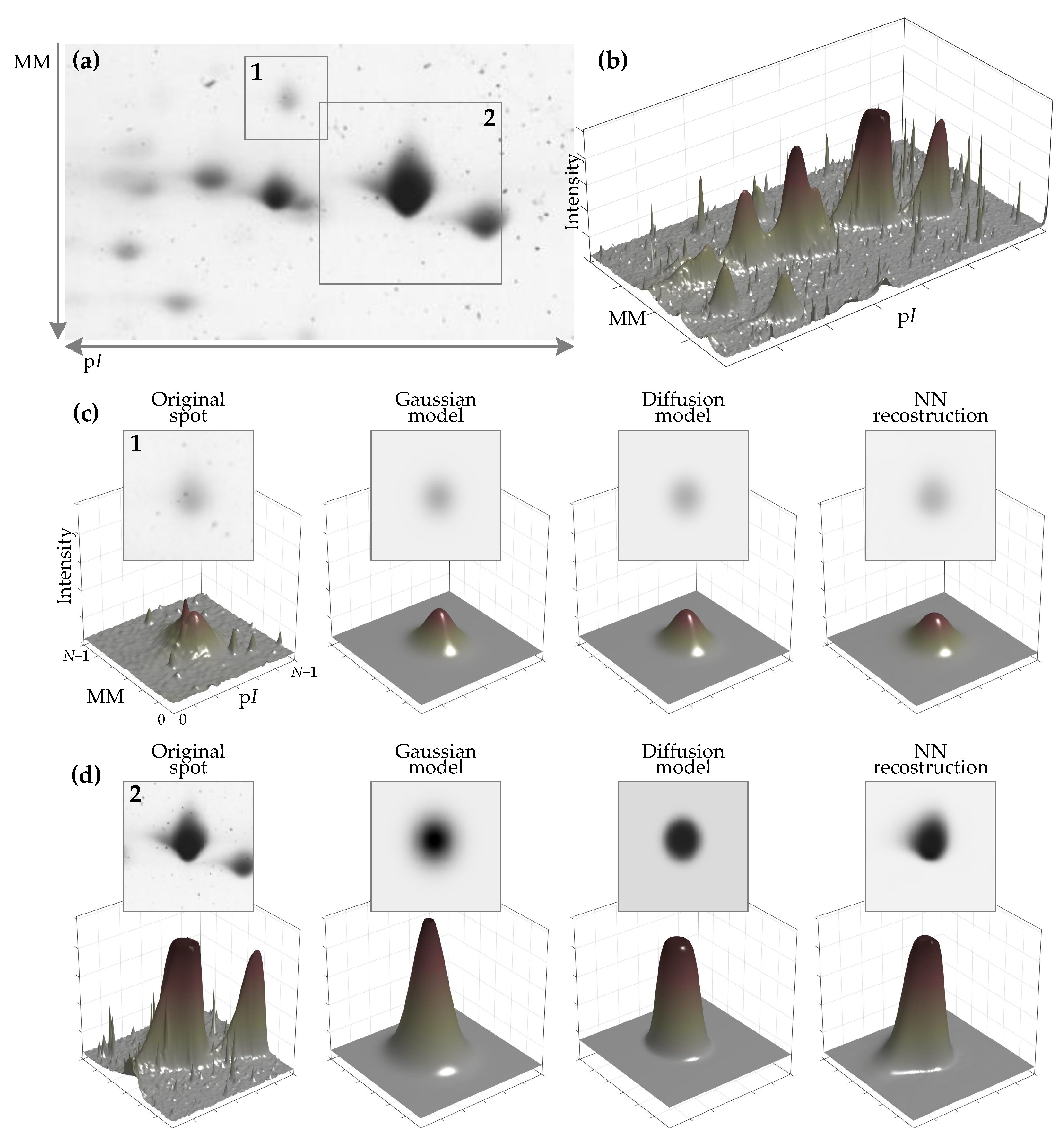 Applsci 12 04393 g001