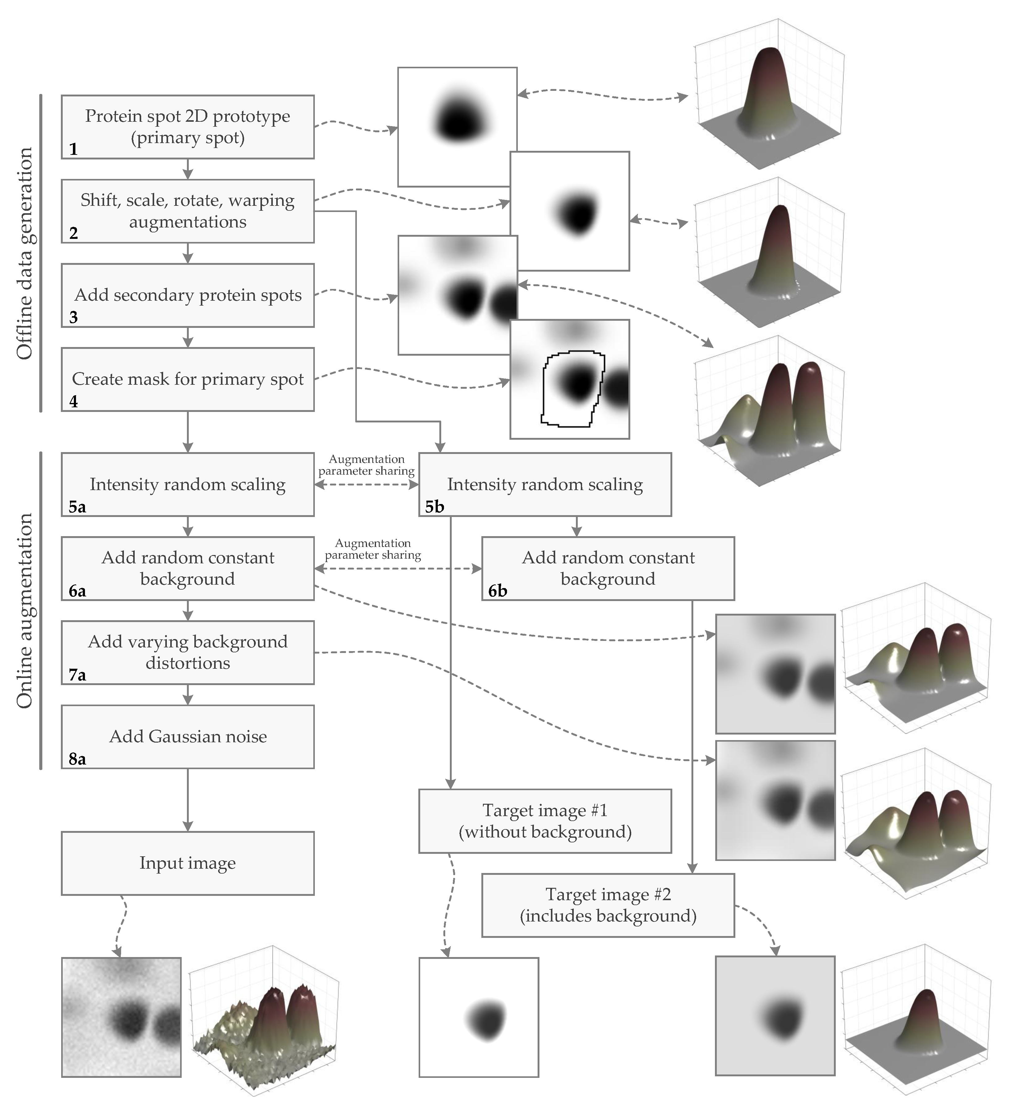 Applsci 12 04393 g003