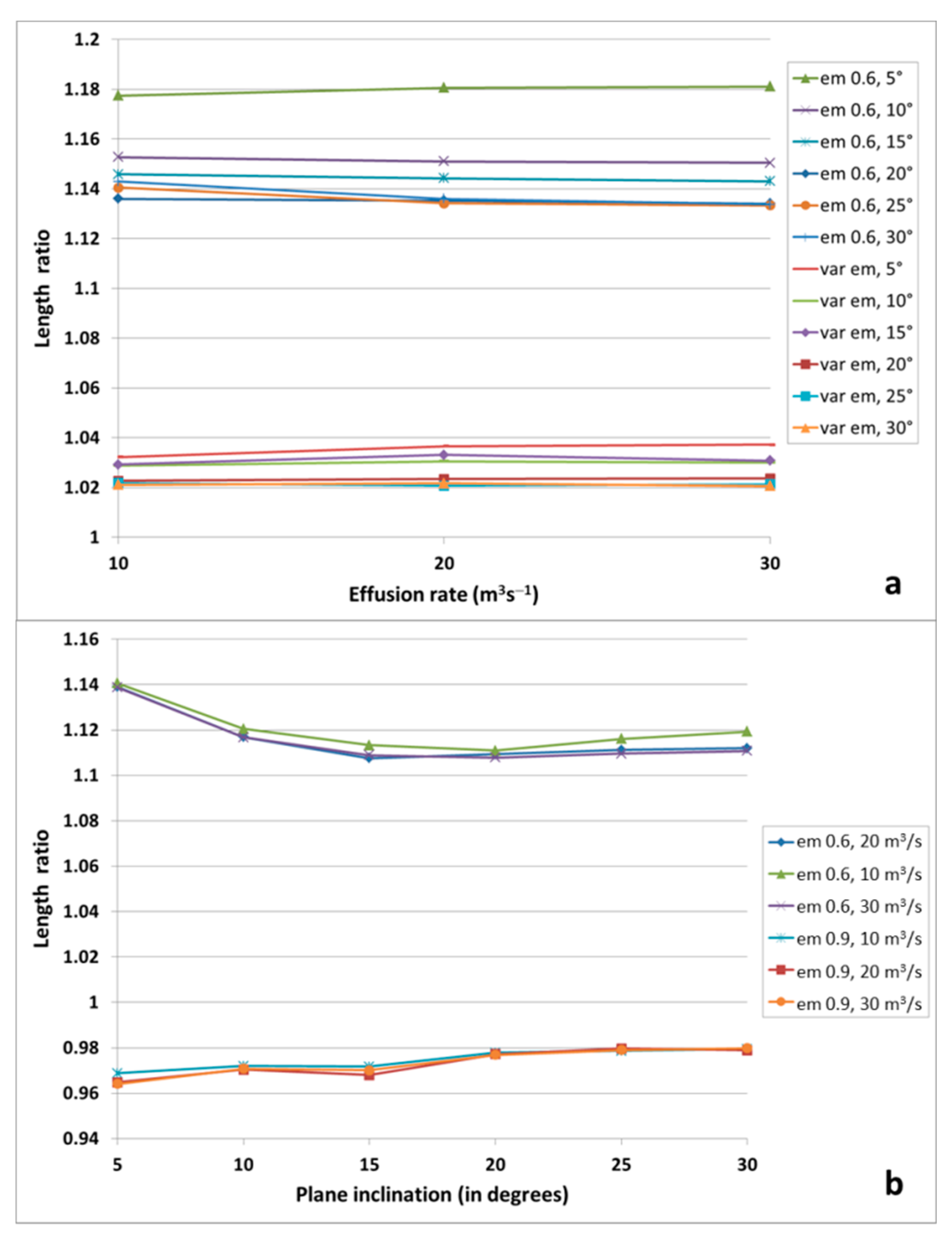 Applsci 12 04395 g001