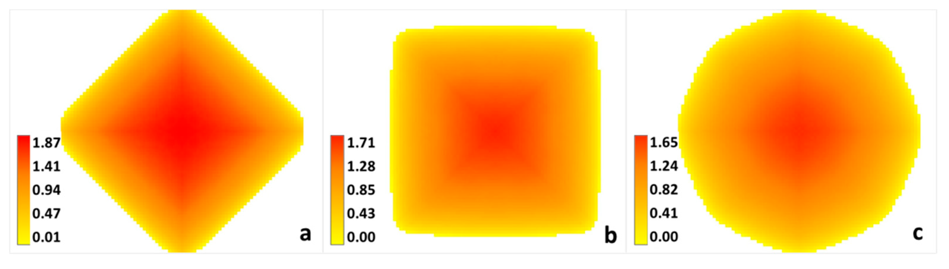 Applsci 12 04395 g003