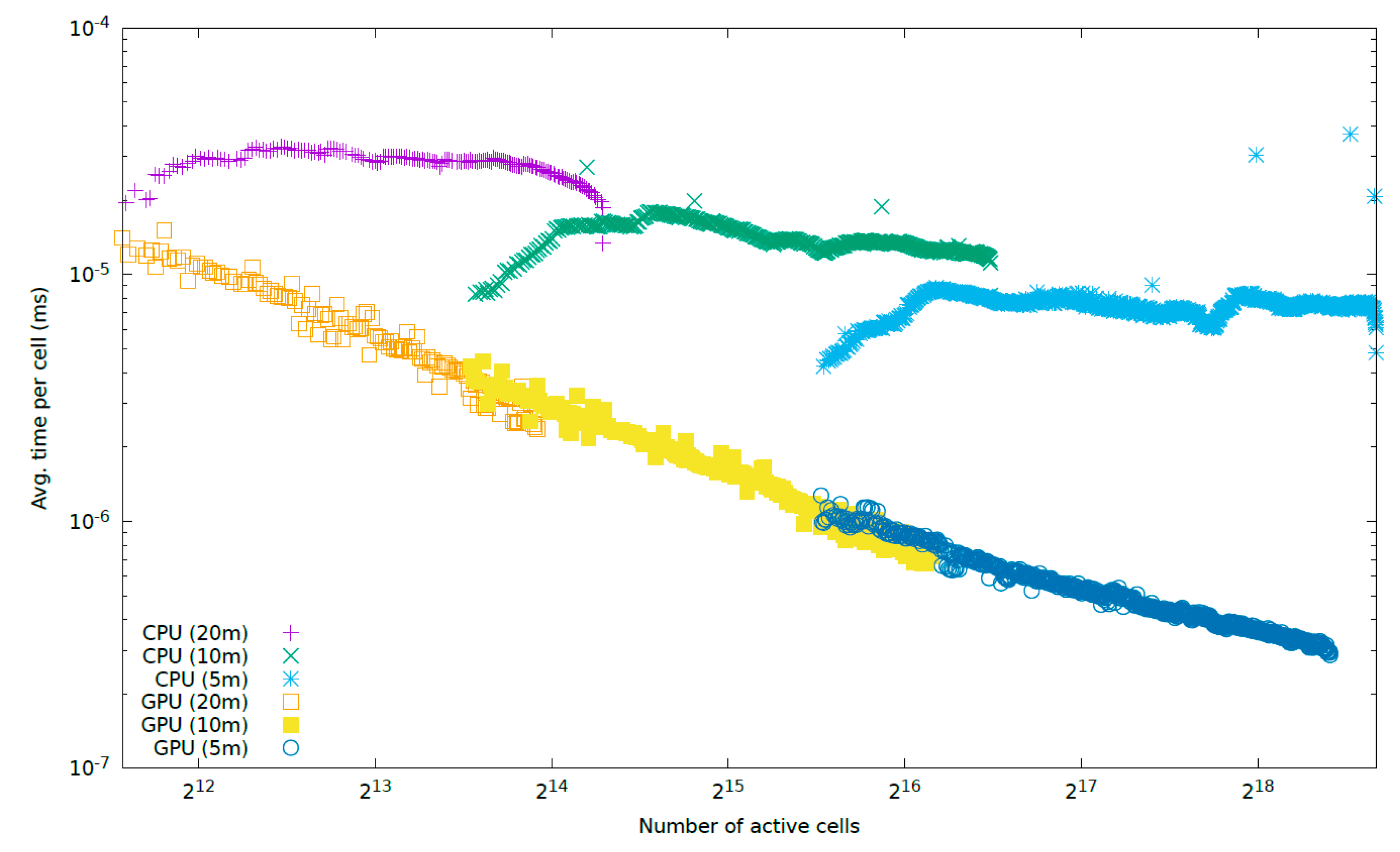 Applsci 12 04395 g006
