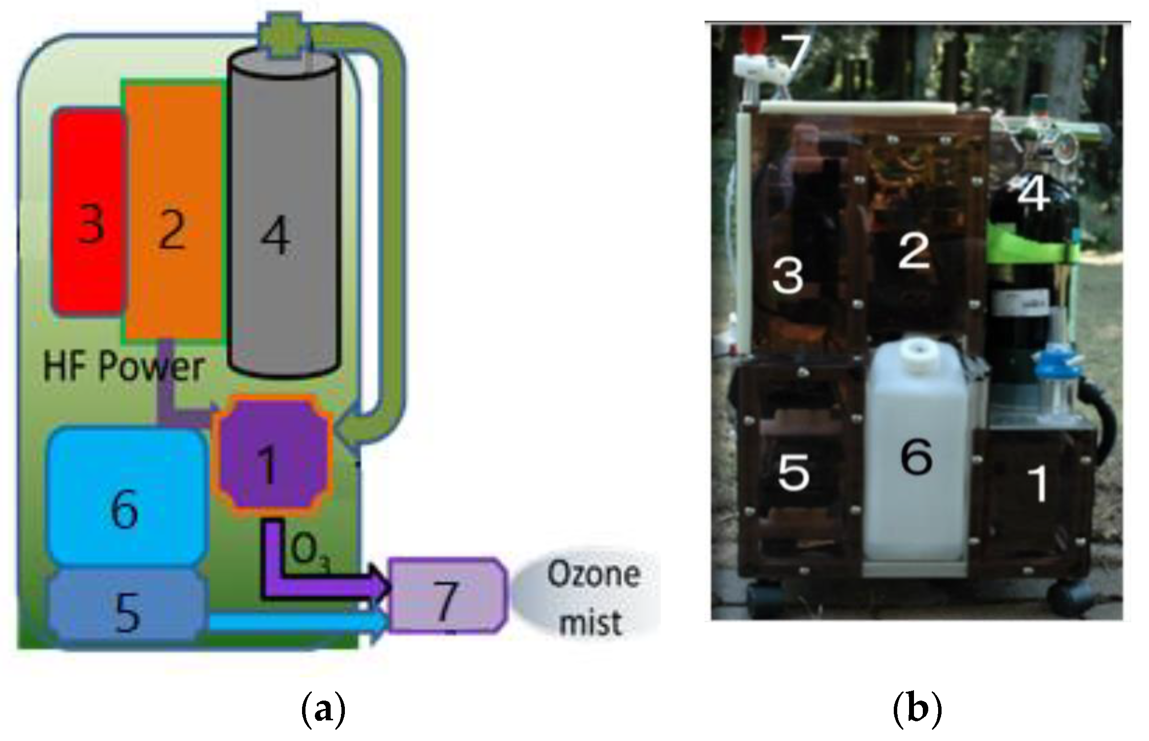 Applsci 12 04405 g003