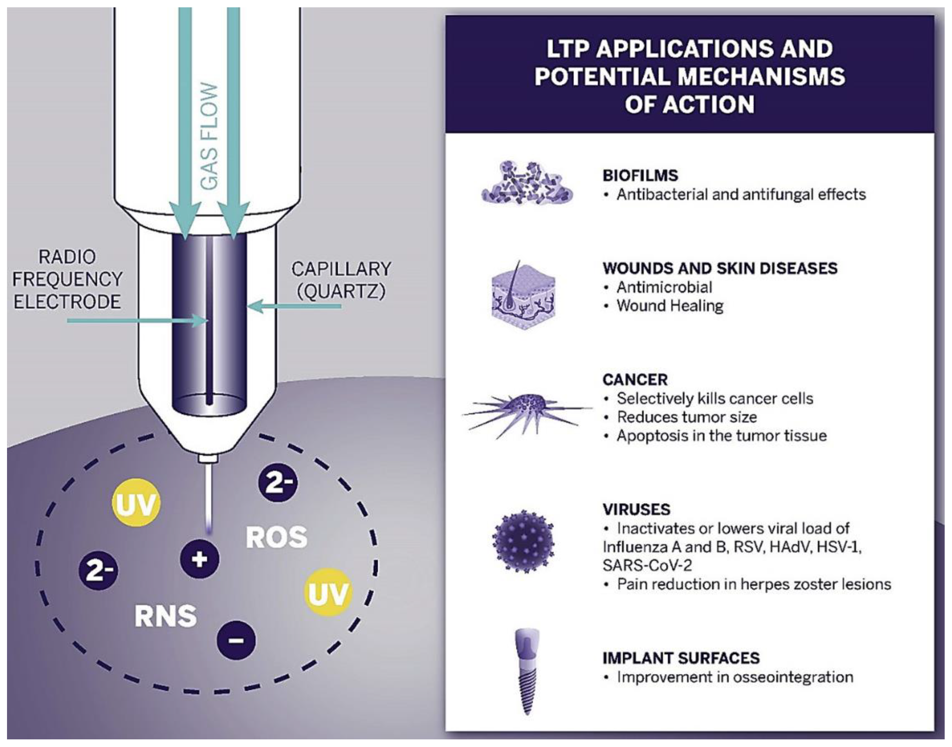 Applsci 12 04405 g004