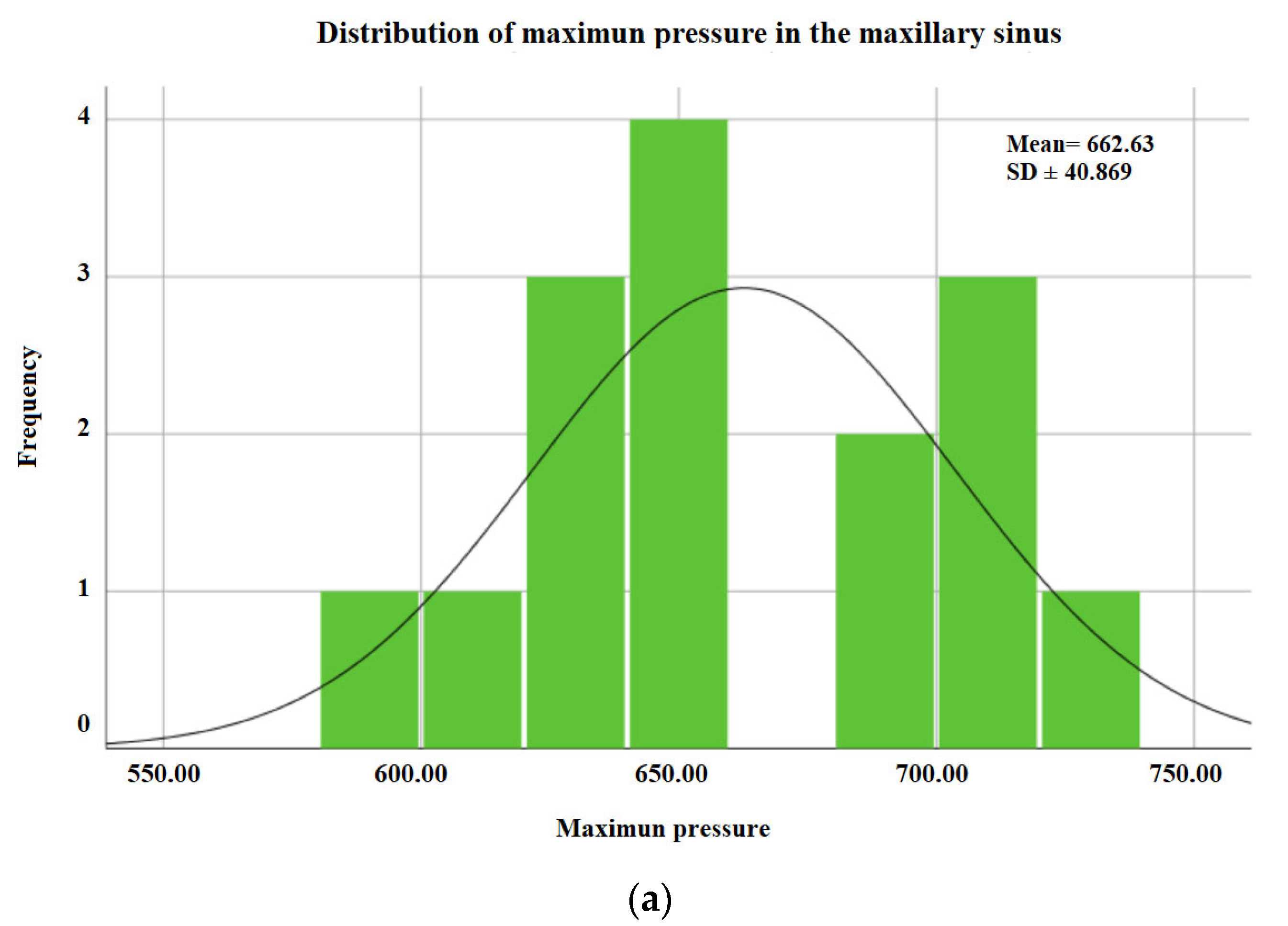 Applsci 12 04406 g004a
