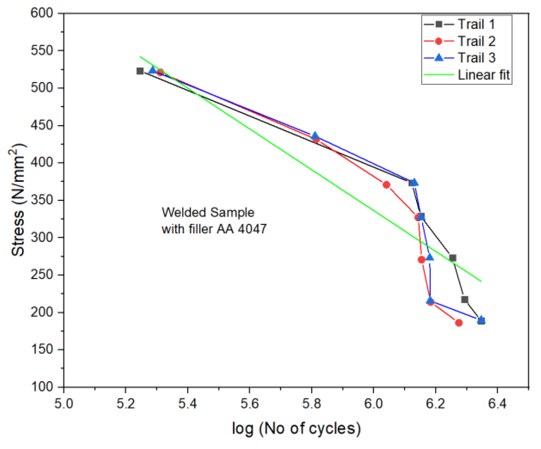 Applsci 12 04408 g007
